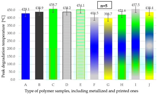 Coatings 16 00072 g0a5