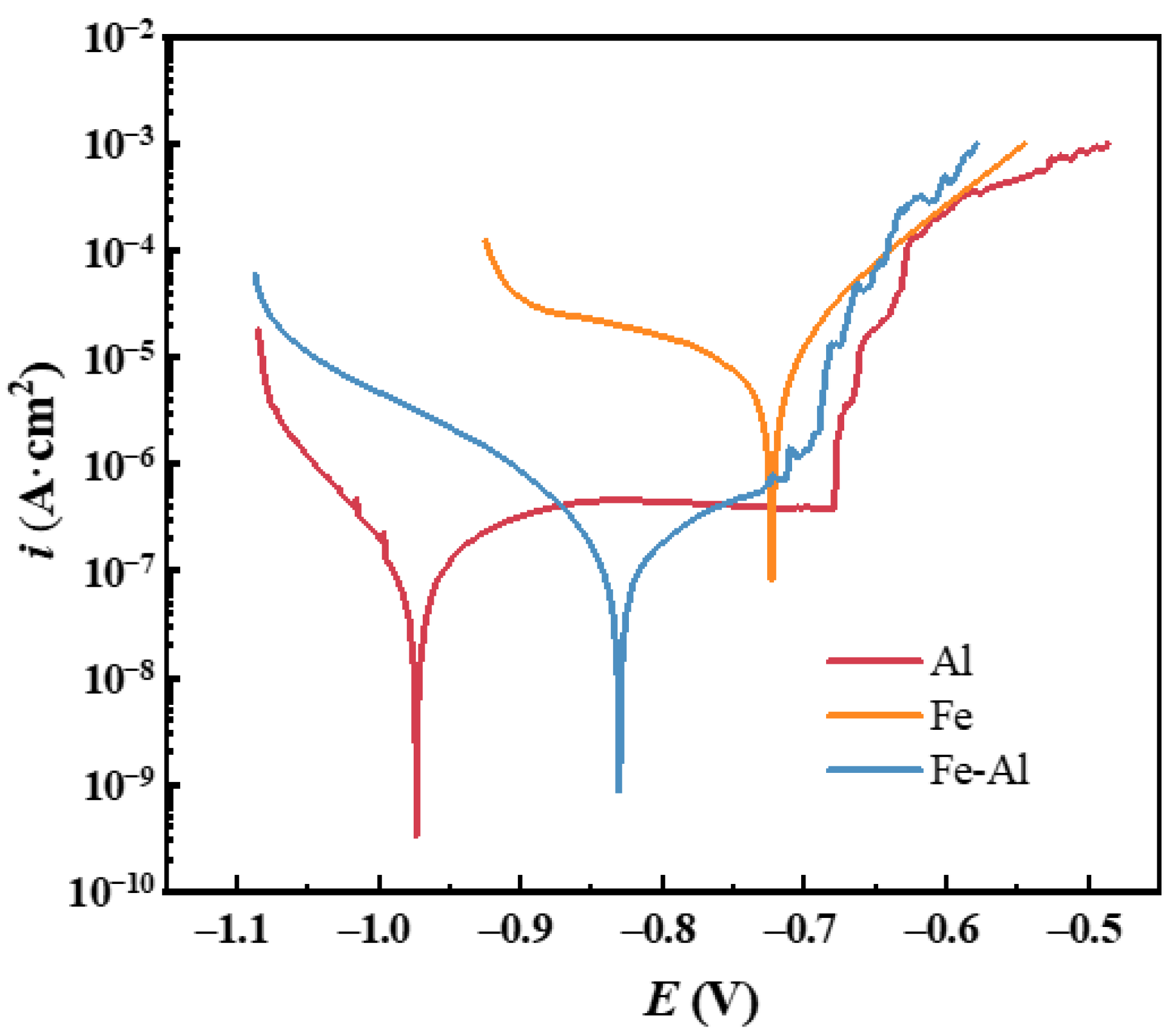 Coatings 16 00095 g004