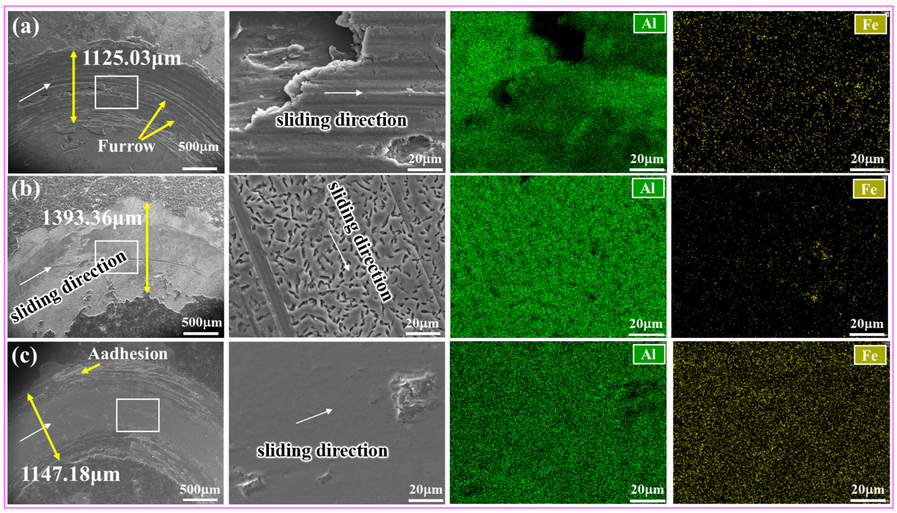 Coatings 16 00095 g008
