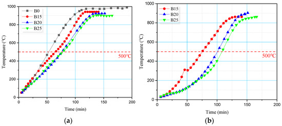 Coatings 16 00098 g021a Coatings 16 00098 g021a