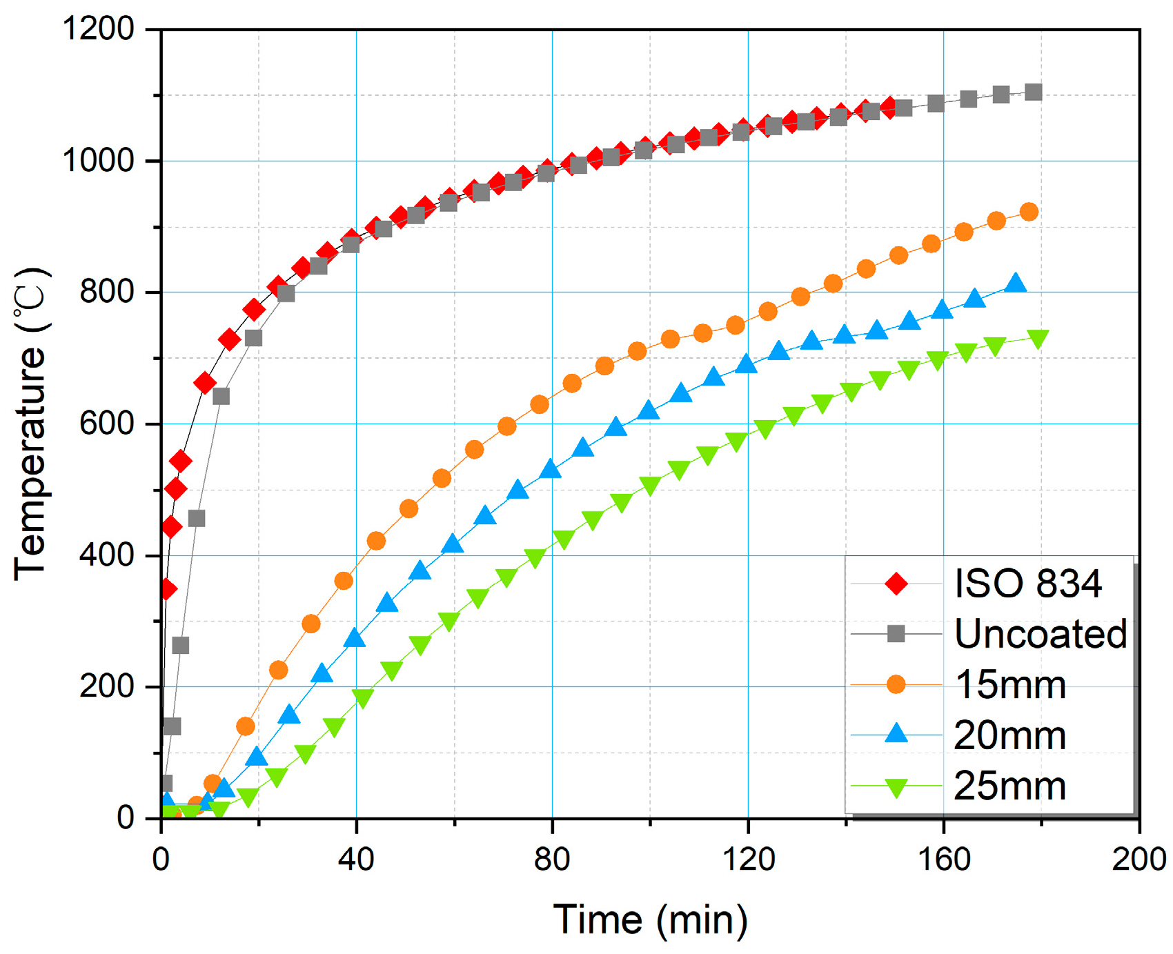 Coatings 16 00098 g022 Coatings 16 00098 g022