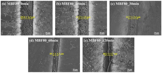 Interfacial microstructures and joint thickness evolution of CM247LC bonded with MBF-80 at holding times of (a) 0 min, (b) 10 min, (c) 30 min, (d) 60 min, and (e) 120 min, showing the formation and persistence of a reaction-dominated interlayer (SEM, 300×).