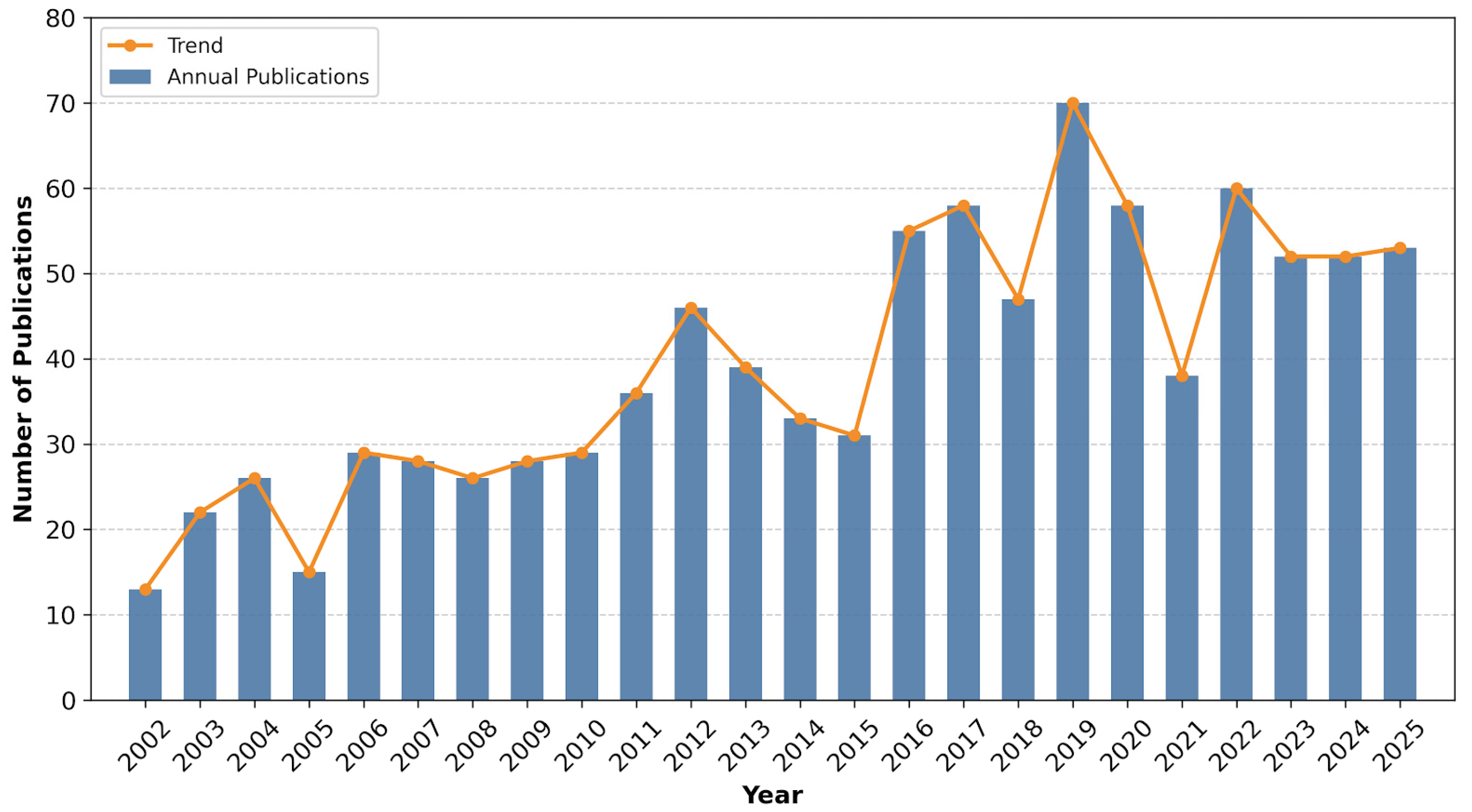 Coatings 16 00129 g001 Coatings 16 00129 g001