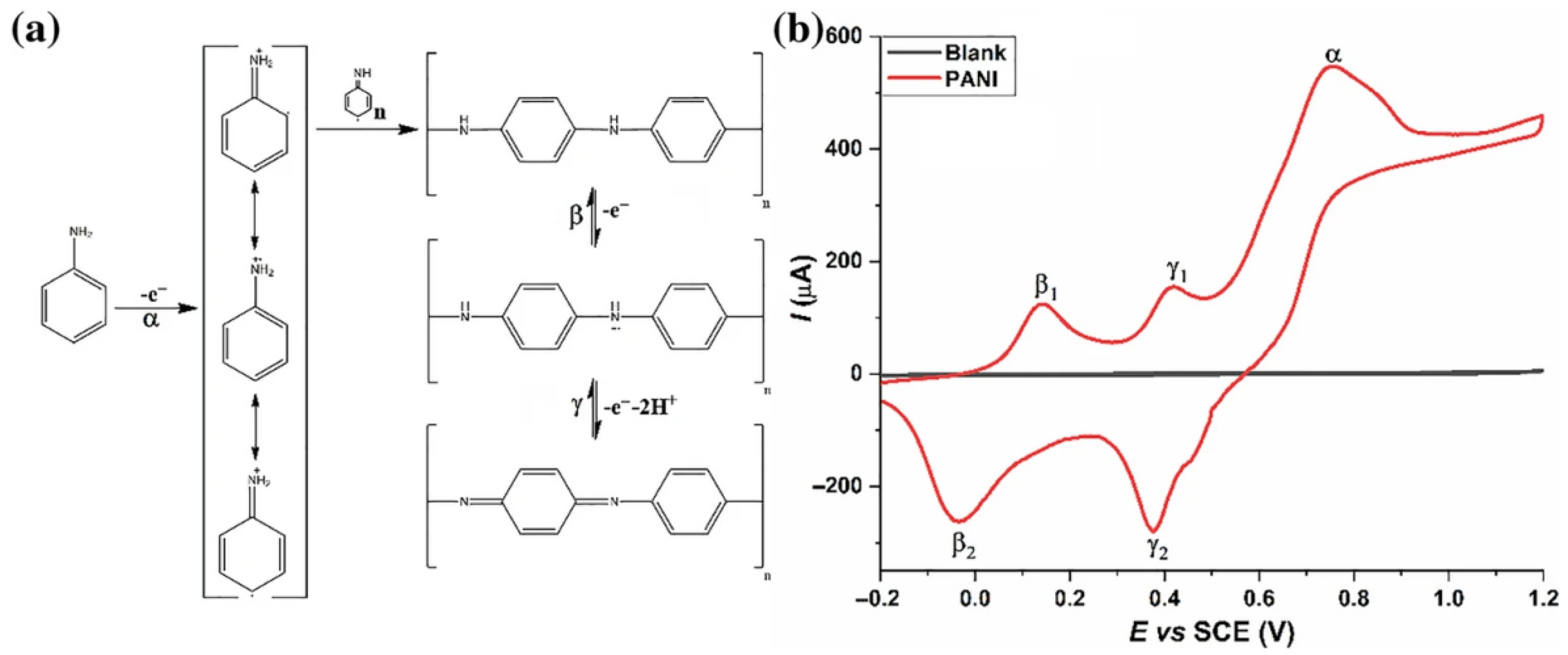 Coatings 16 00129 g003 Coatings 16 00129 g003