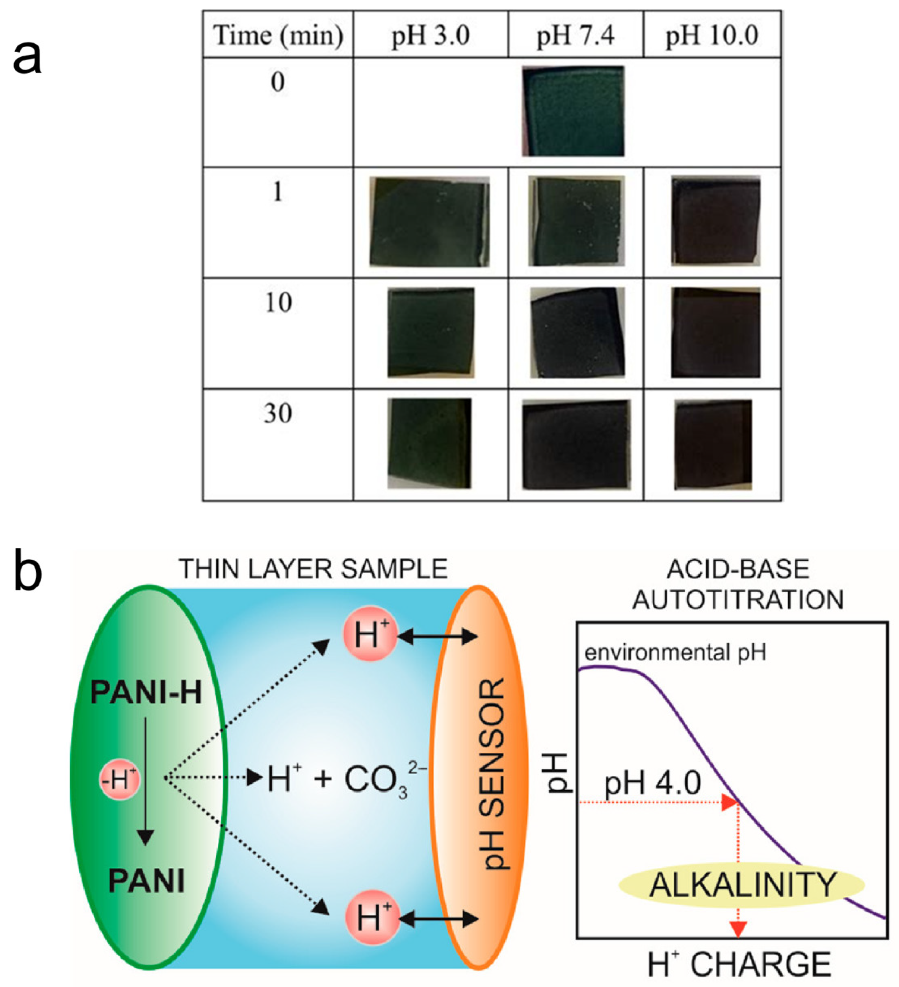 Coatings 16 00129 g009 Coatings 16 00129 g009