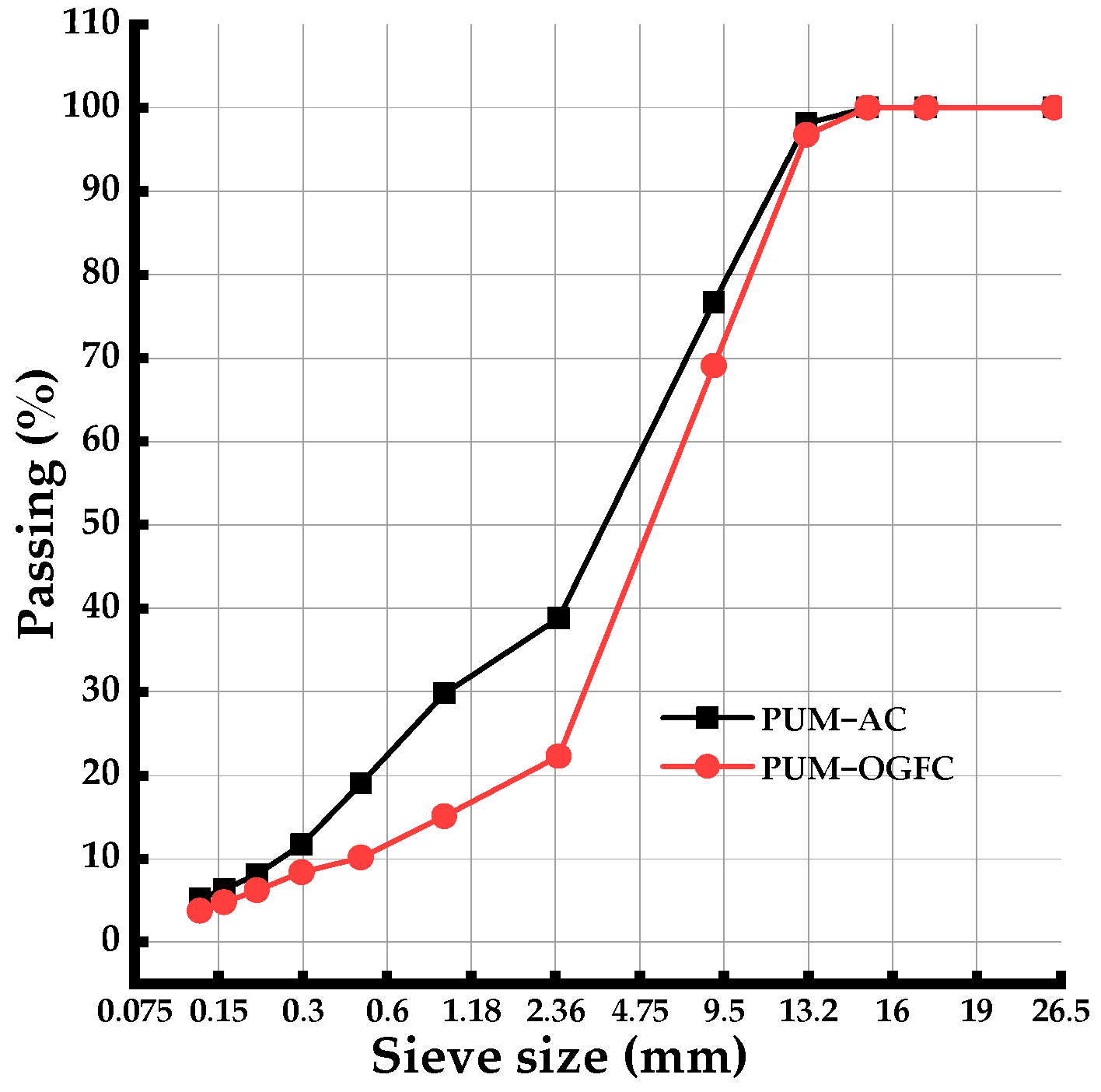 Coatings 16 00153 g001 Coatings 16 00153 g001
