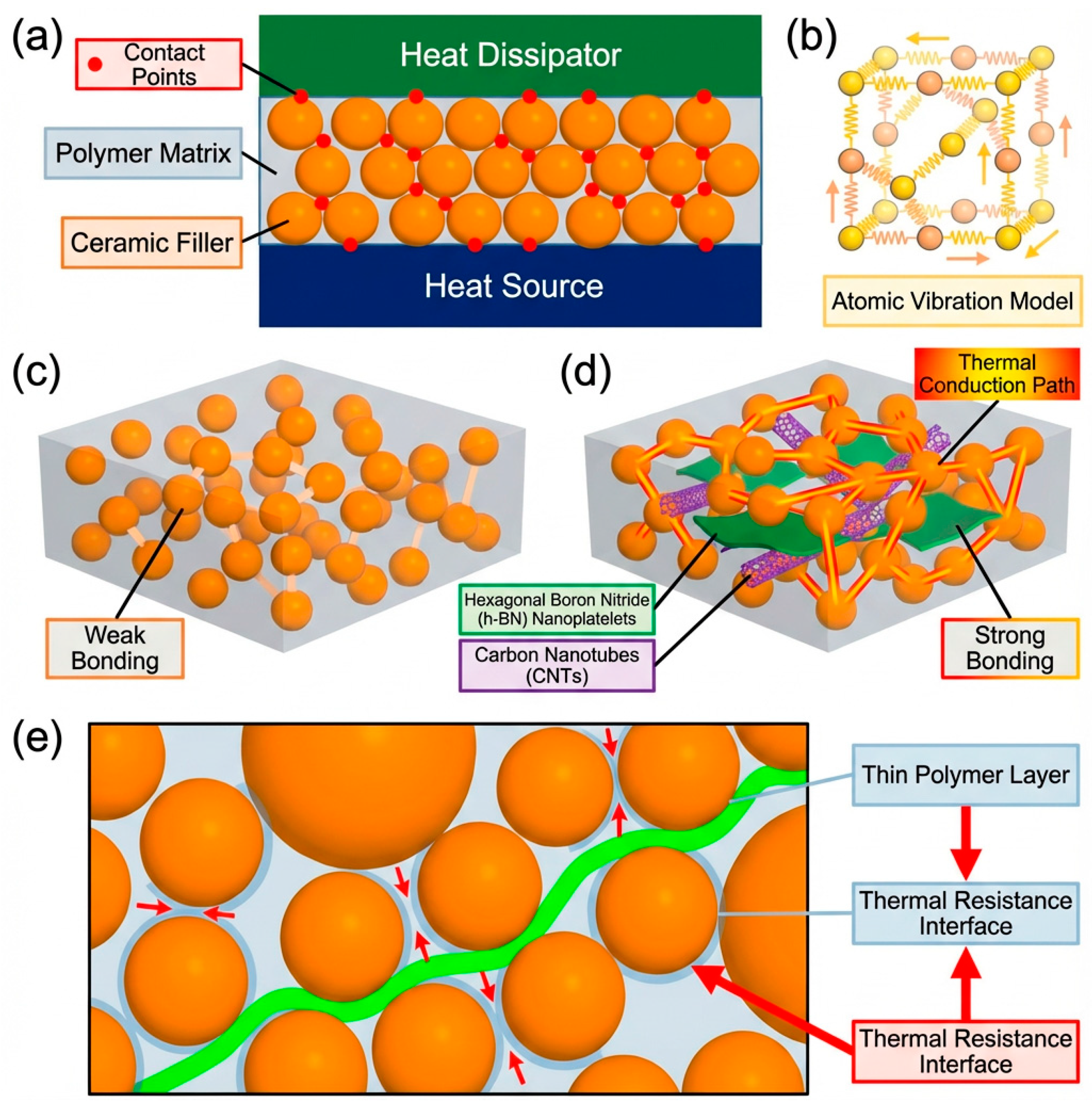 Coatings 16 00154 g011