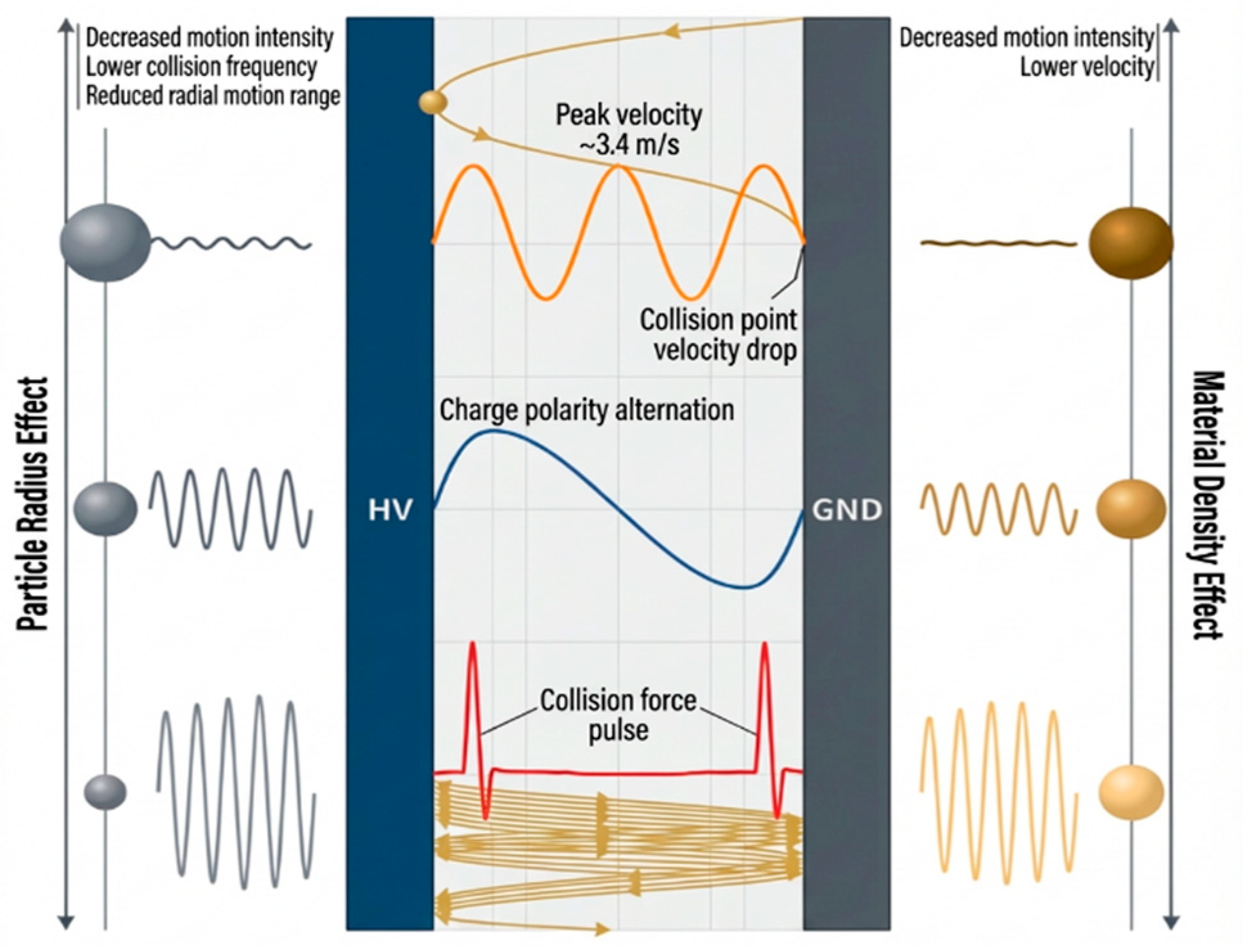 Coatings 16 00172 g001 Coatings 16 00172 g001