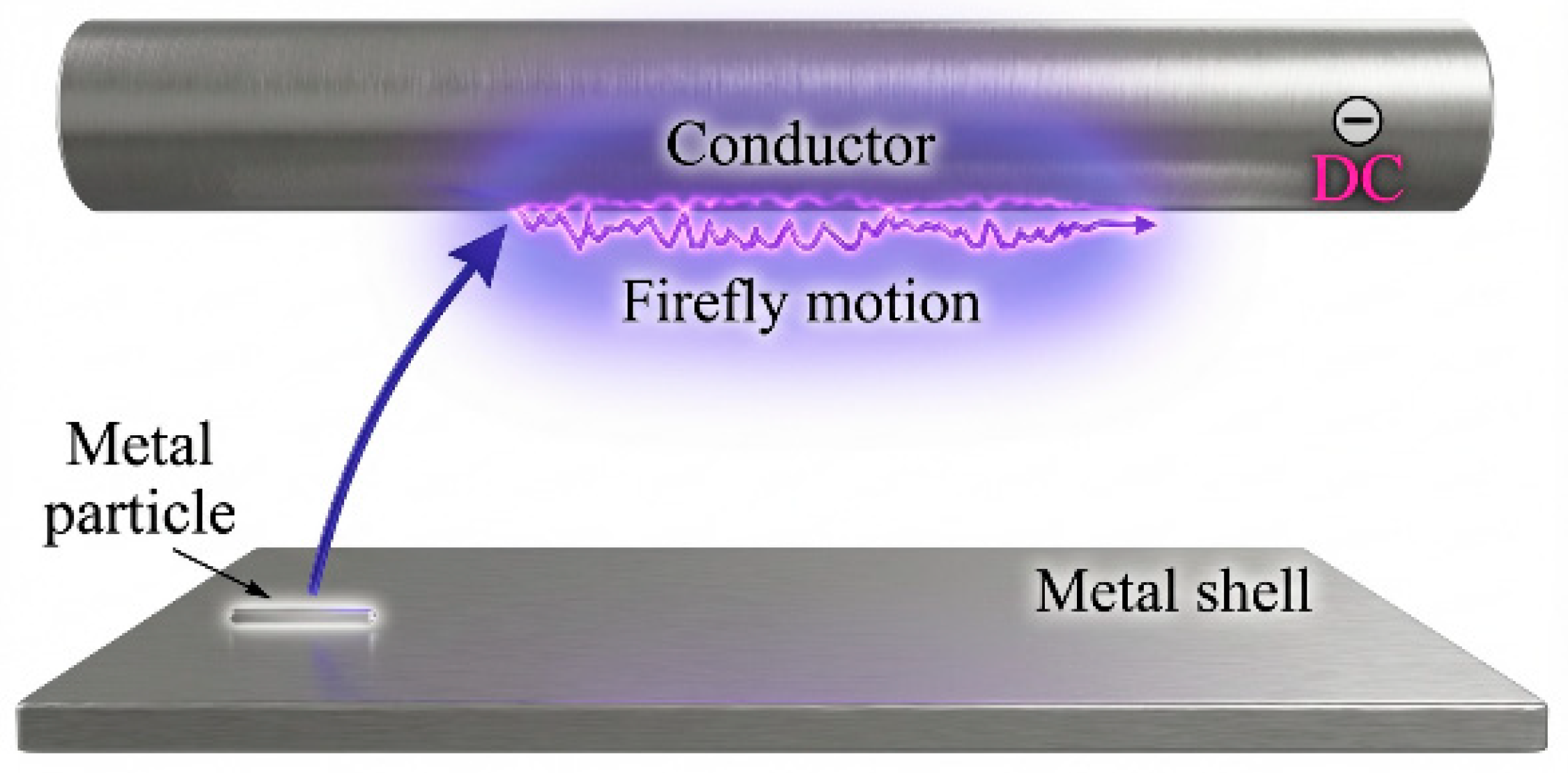 Coatings 16 00172 g002 Coatings 16 00172 g002