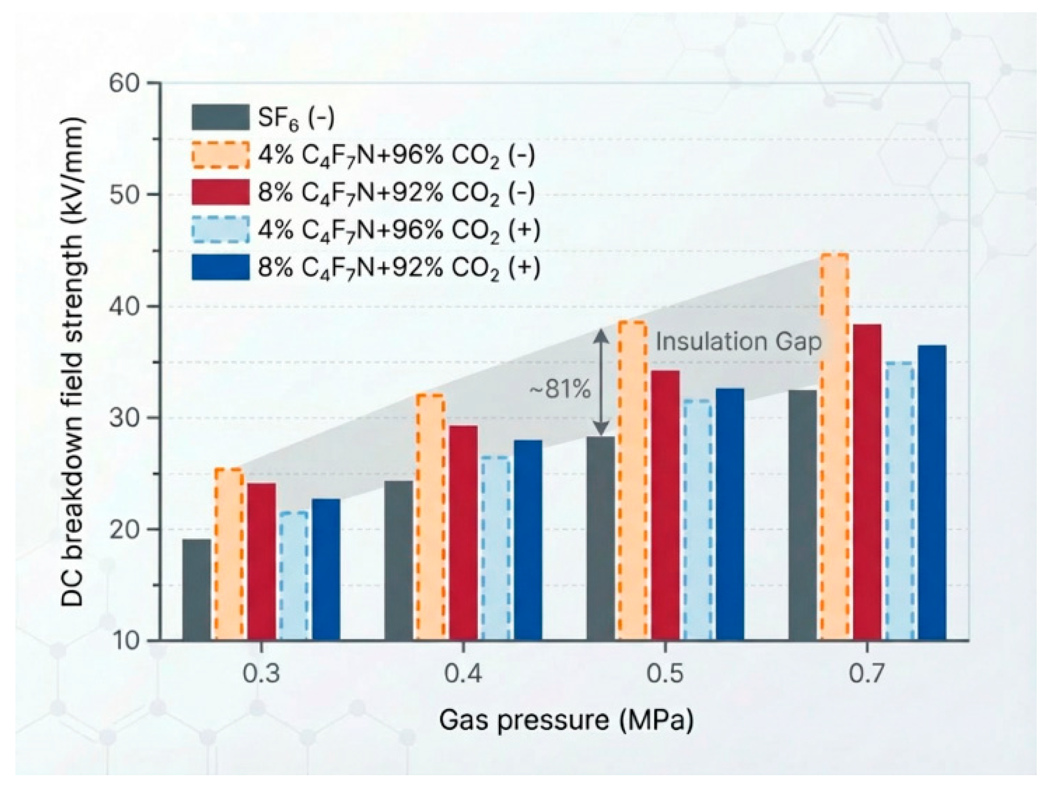 Coatings 16 00172 g005 Coatings 16 00172 g005