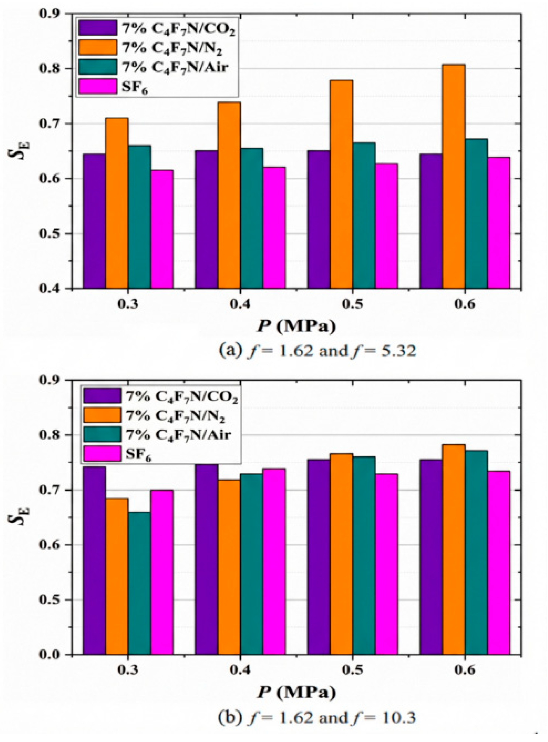 Coatings 16 00172 g006 Coatings 16 00172 g006
