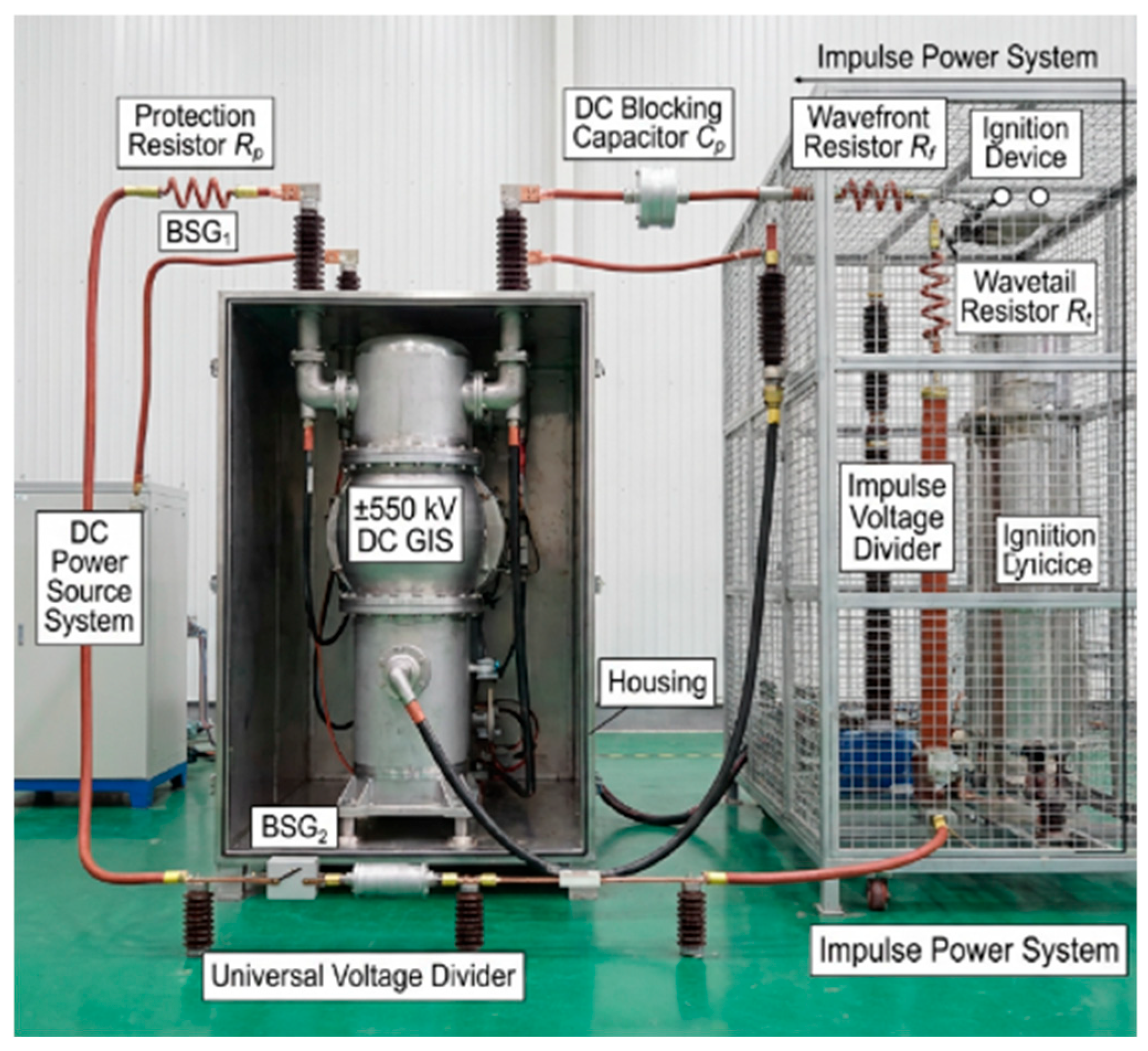 Coatings 16 00172 g009 Coatings 16 00172 g009