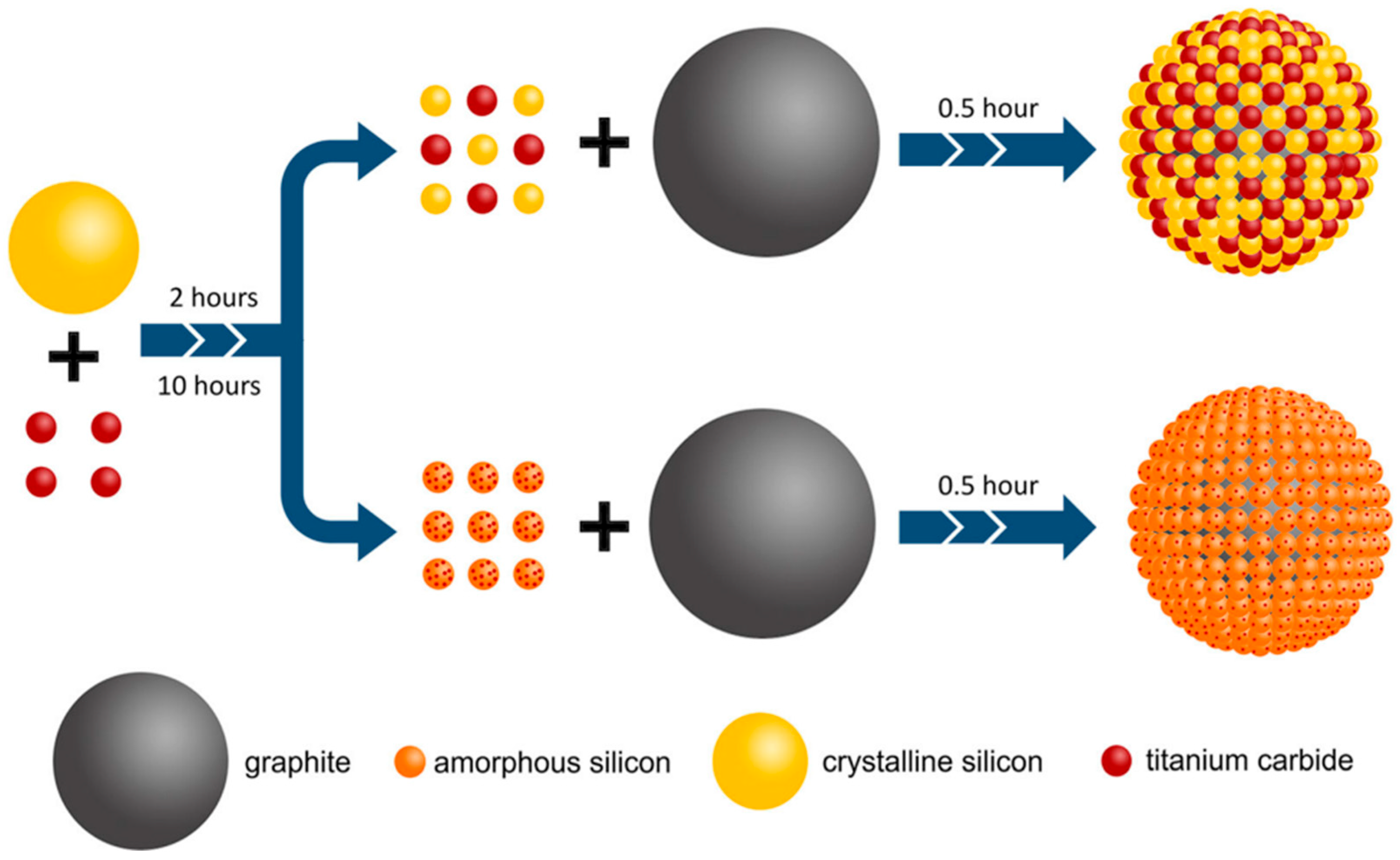 Coatings 16 00174 g004 Coatings 16 00174 g004