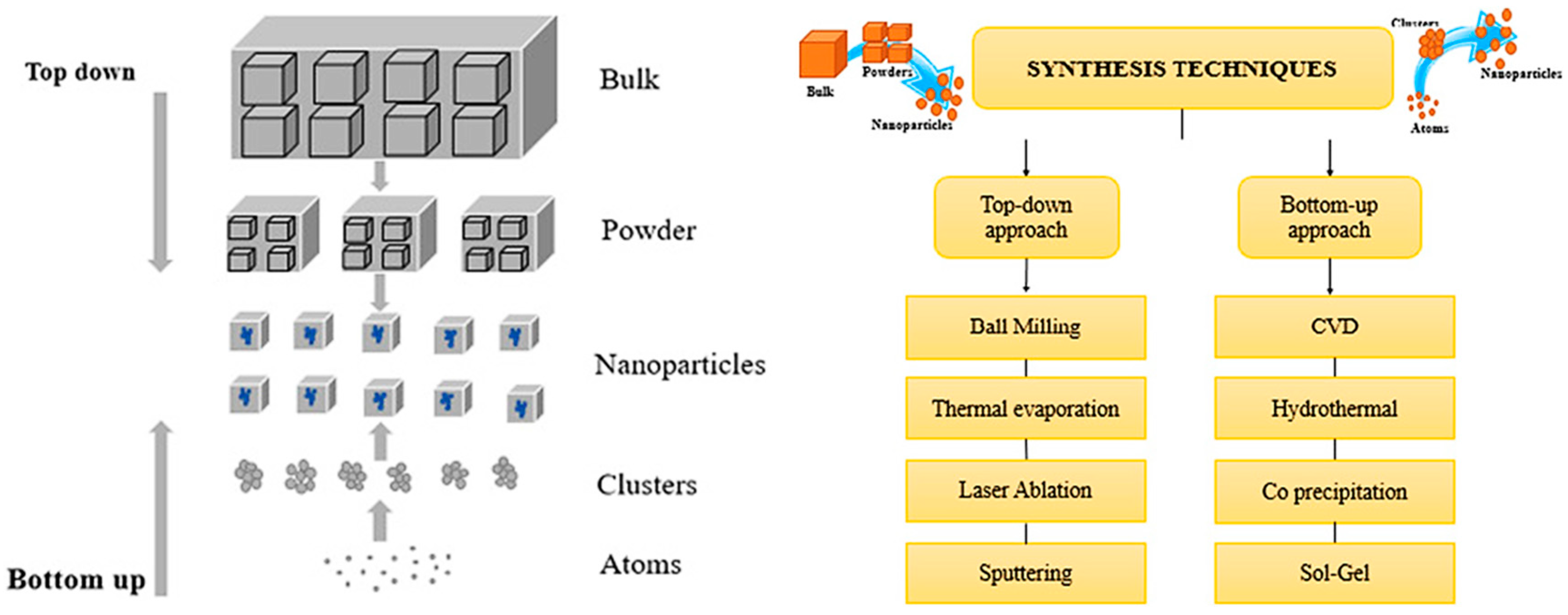 Coatings 16 00174 g005 Coatings 16 00174 g005