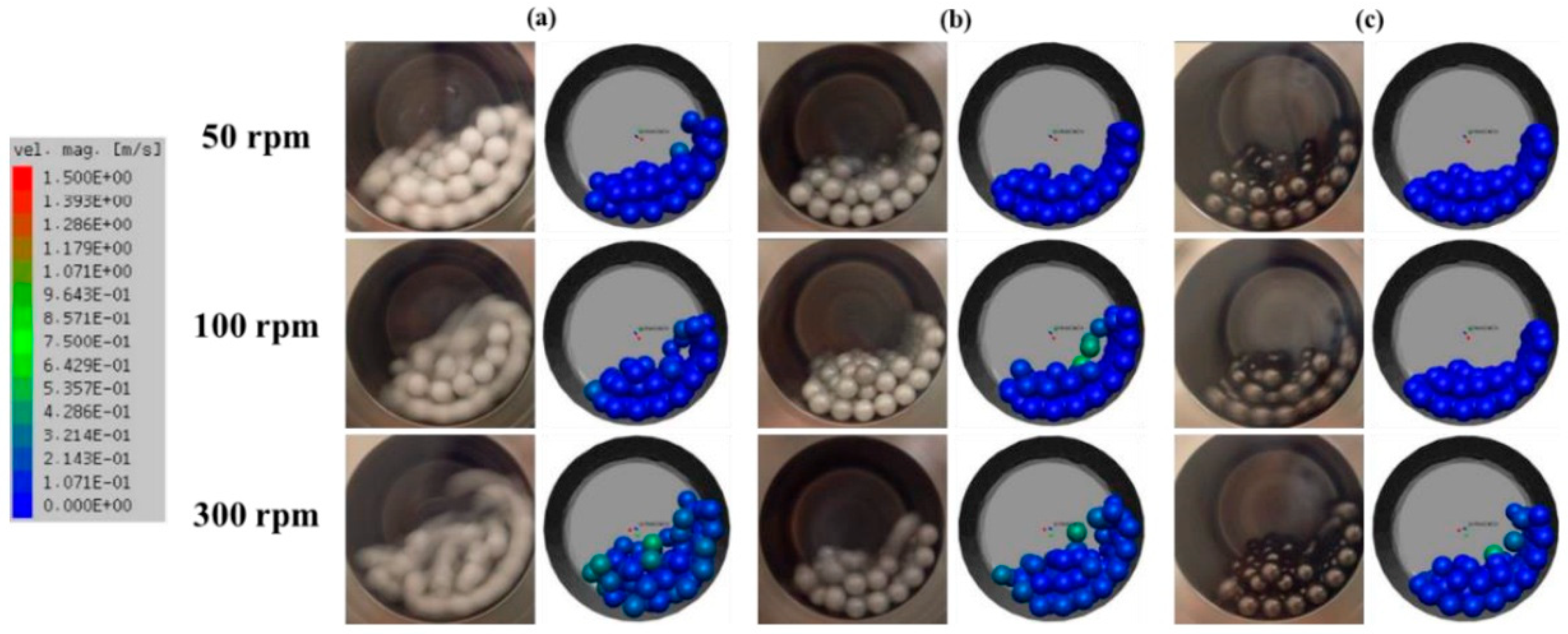 Coatings 16 00174 g009 Coatings 16 00174 g009