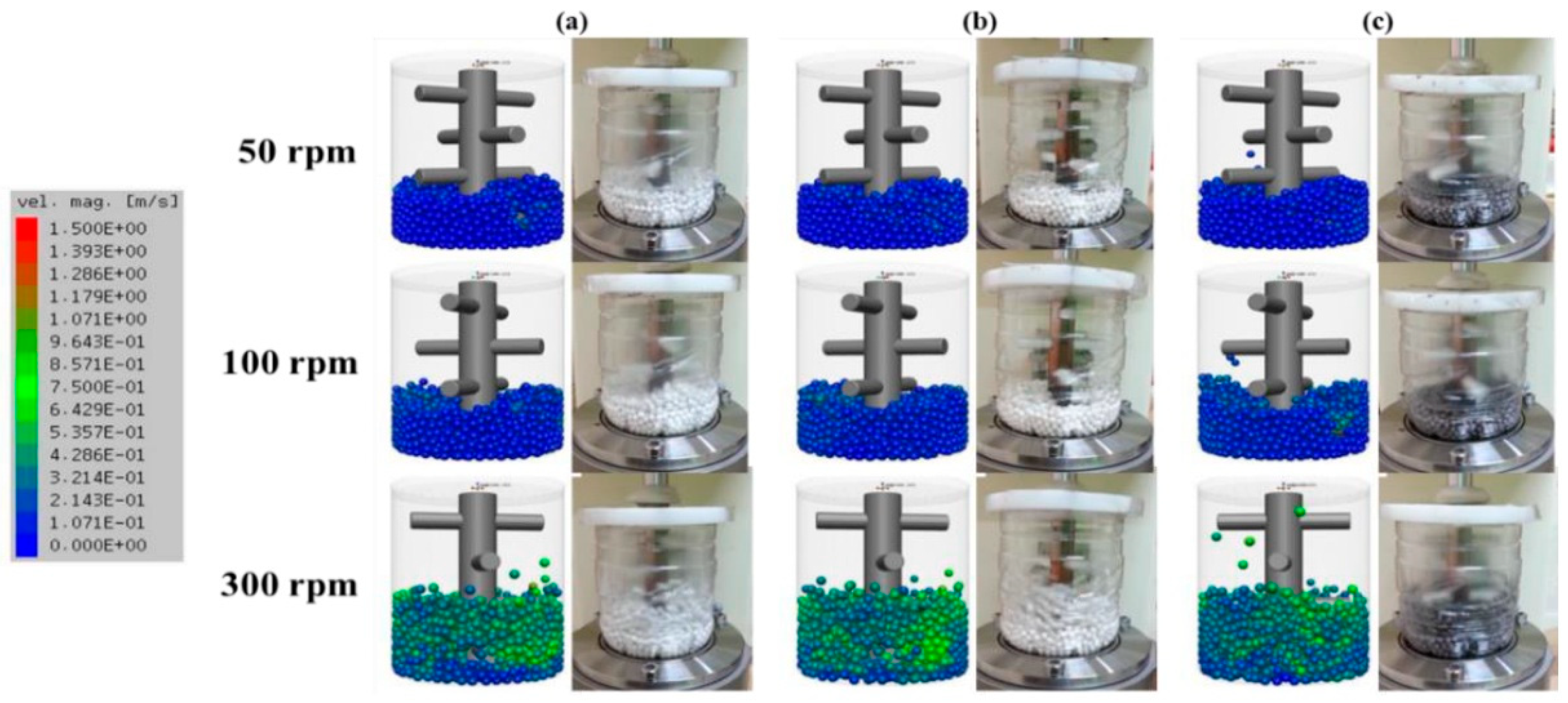 Coatings 16 00174 g016 Coatings 16 00174 g016