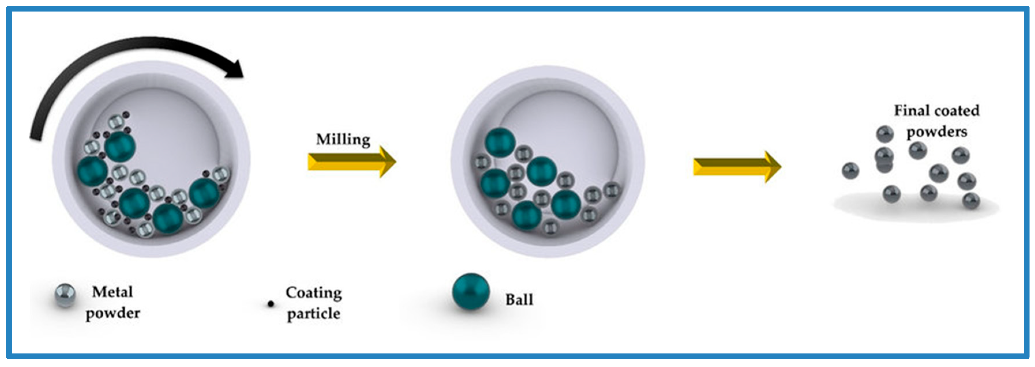 Coatings 16 00174 g021 Coatings 16 00174 g021