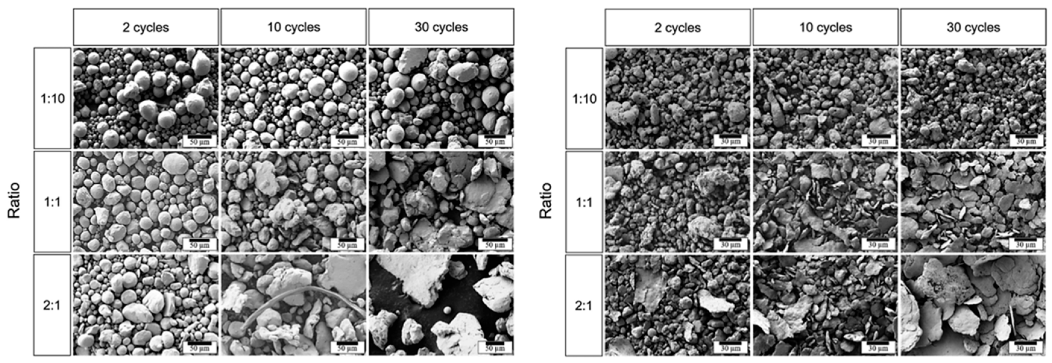 Coatings 16 00174 g022 Coatings 16 00174 g022