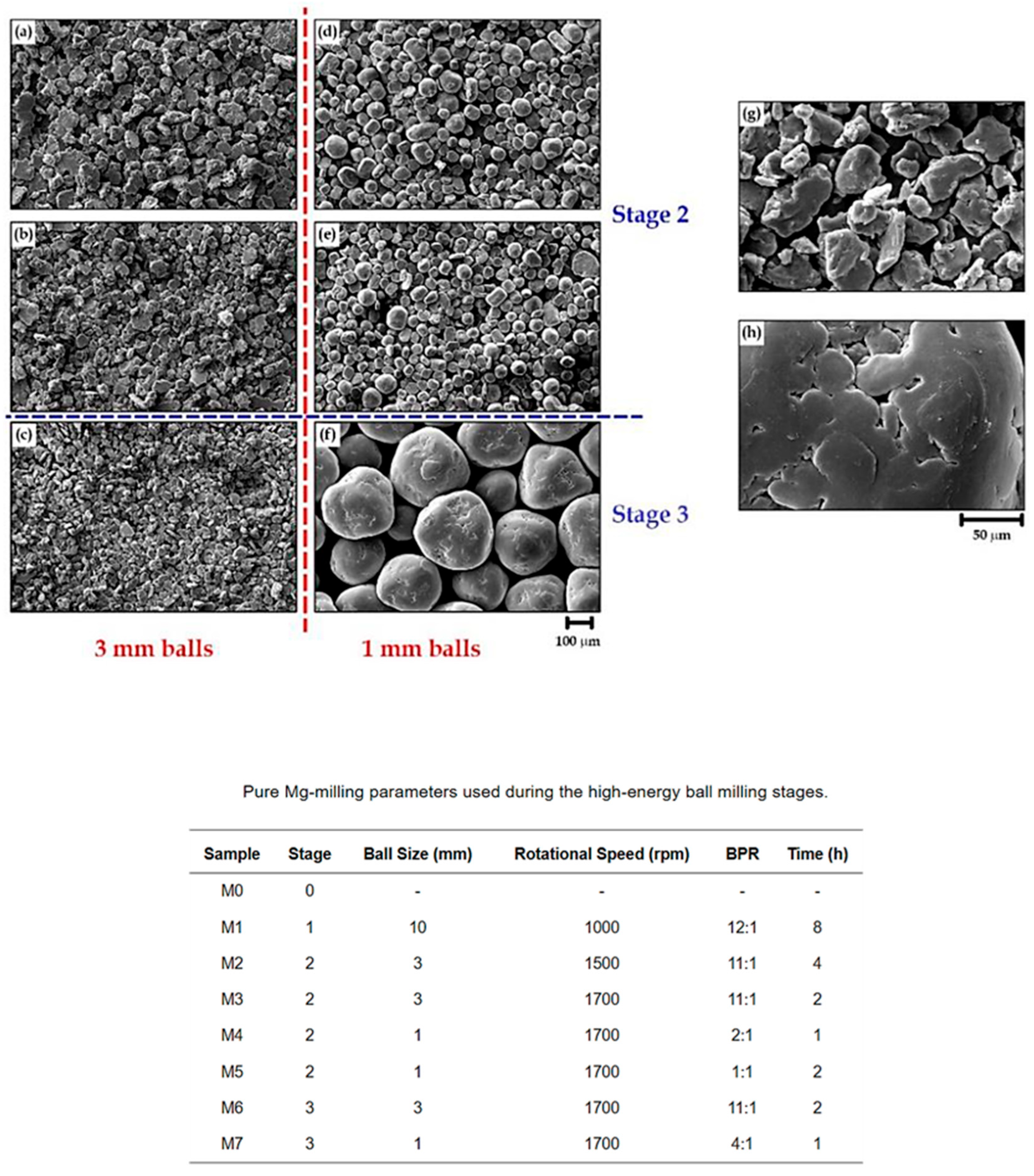 Coatings 16 00174 g025 Coatings 16 00174 g025