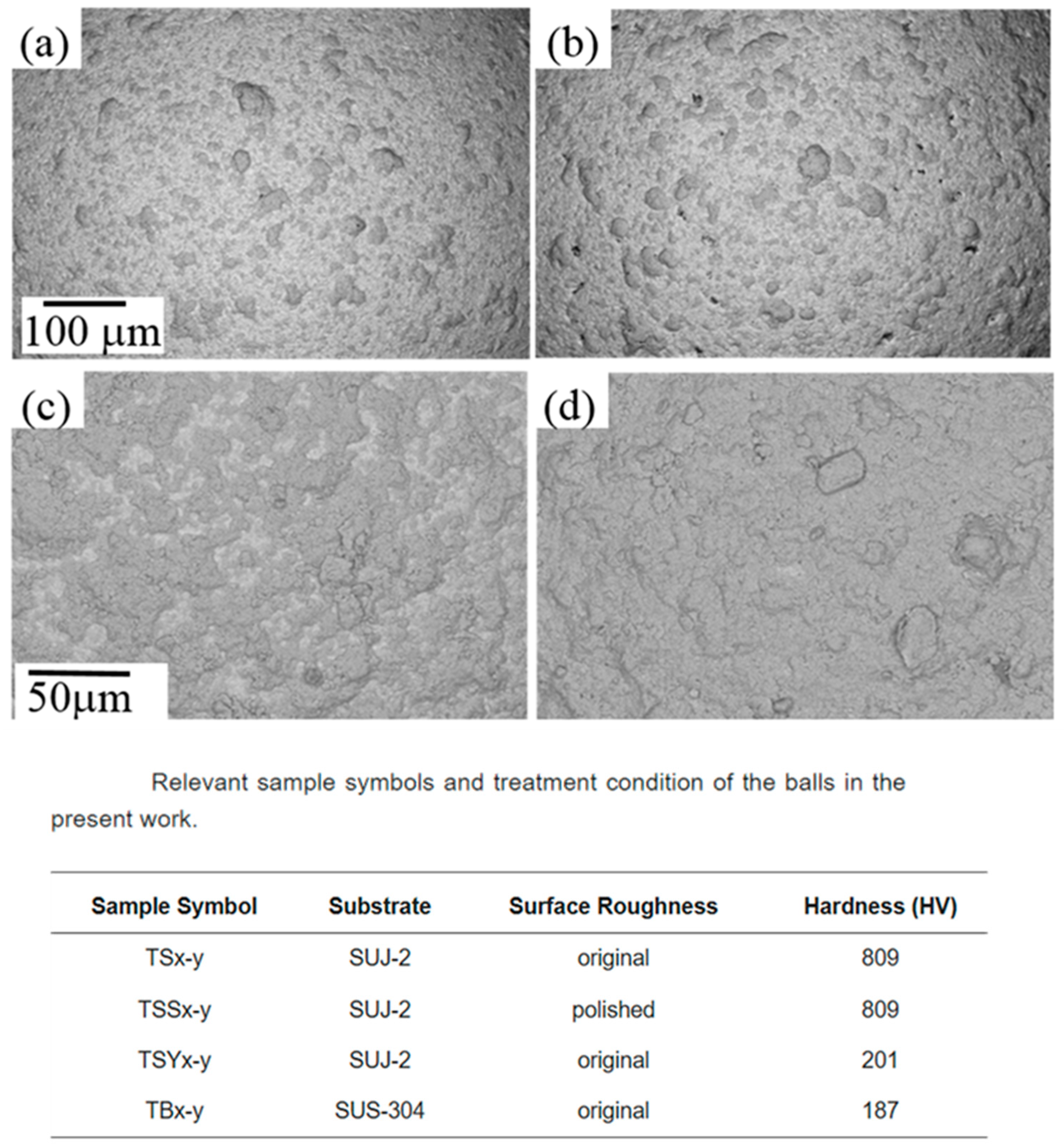 Coatings 16 00174 g026 Coatings 16 00174 g026