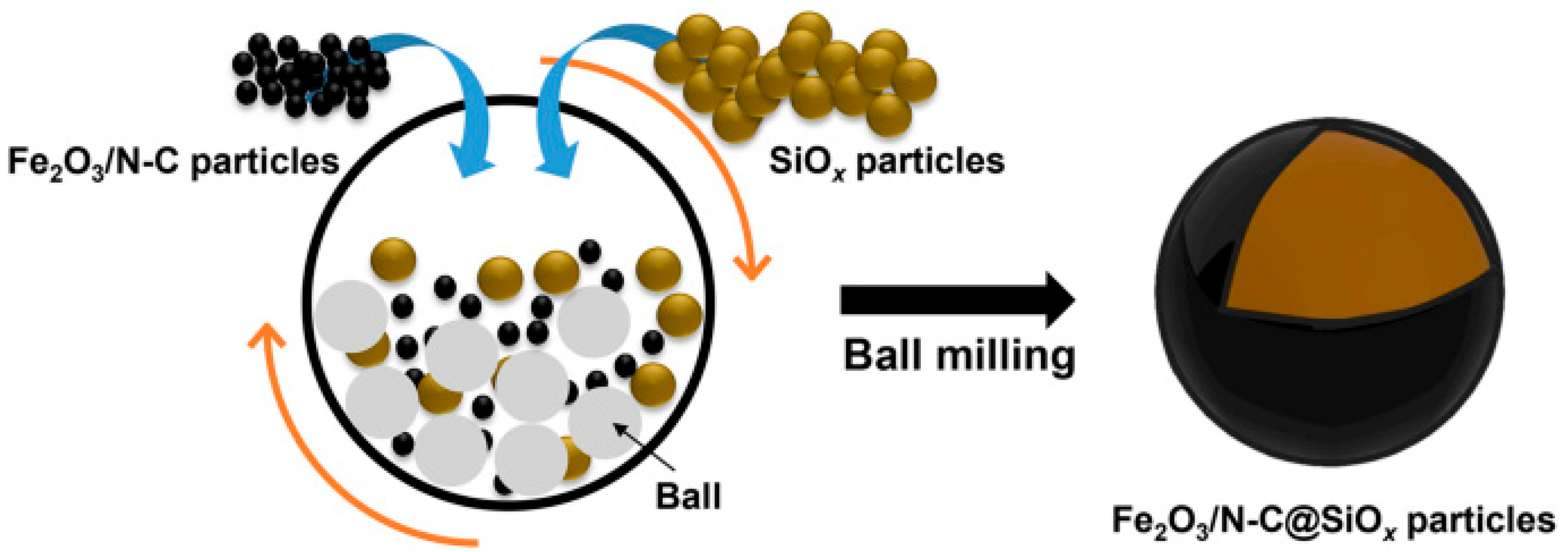 Coatings 16 00174 g028 Coatings 16 00174 g028