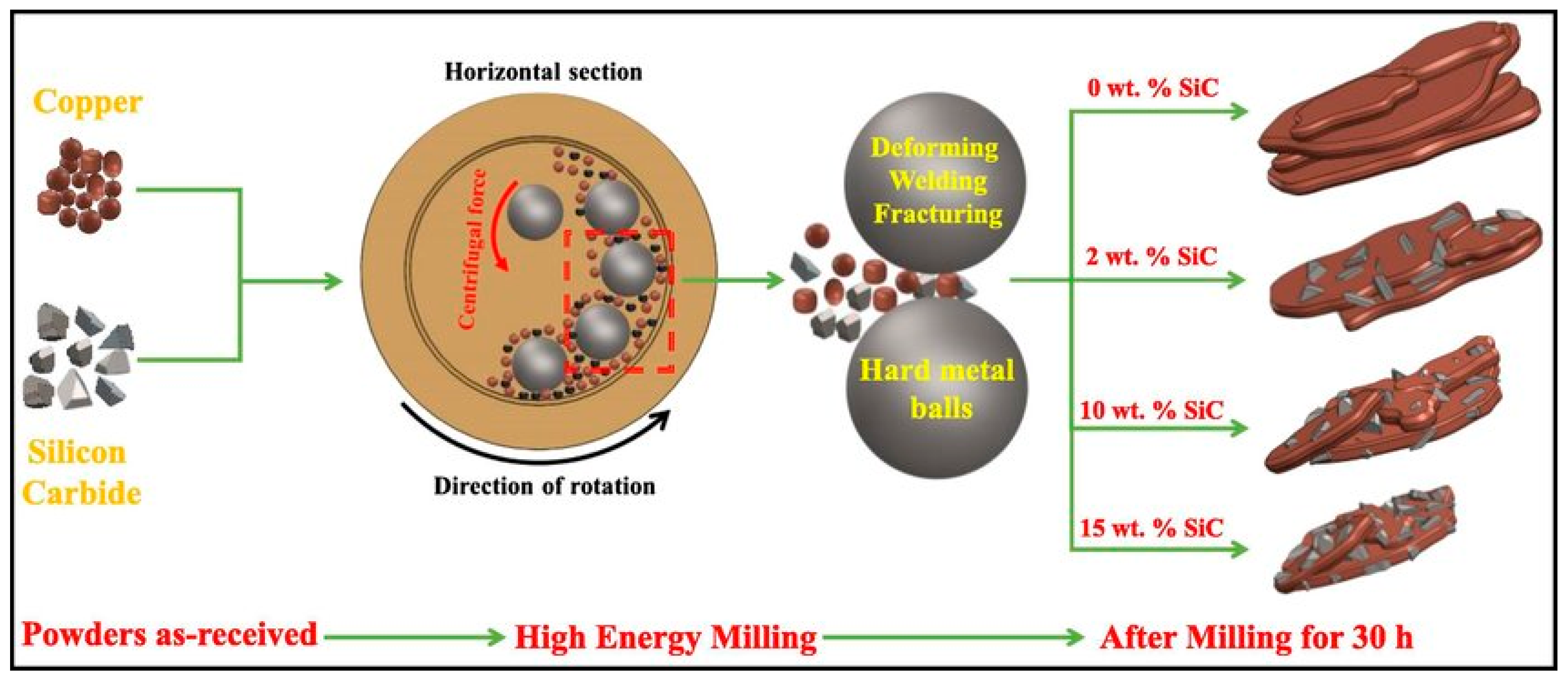 Coatings 16 00174 g033 Coatings 16 00174 g033