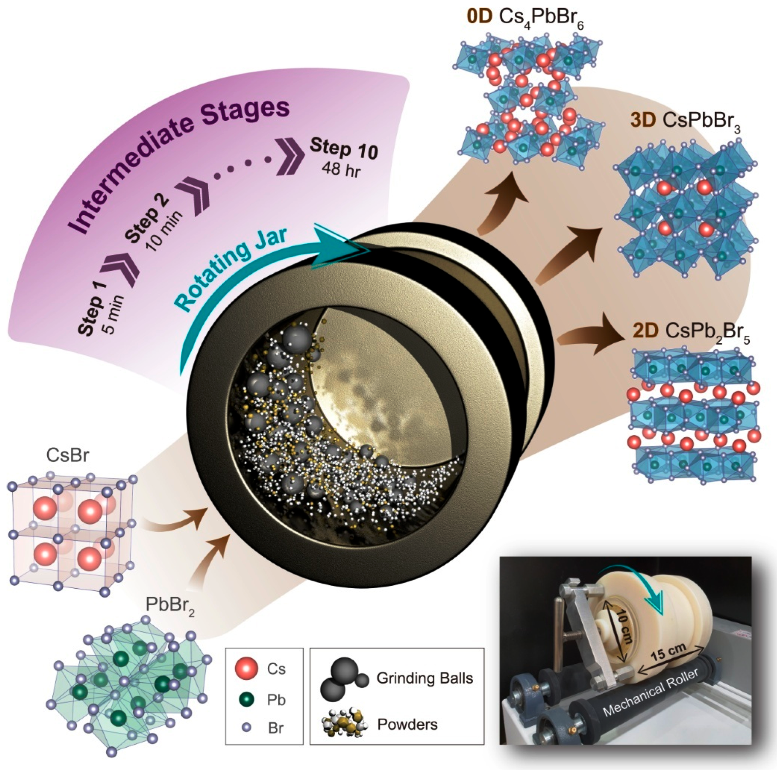 Coatings 16 00174 g034 Coatings 16 00174 g034