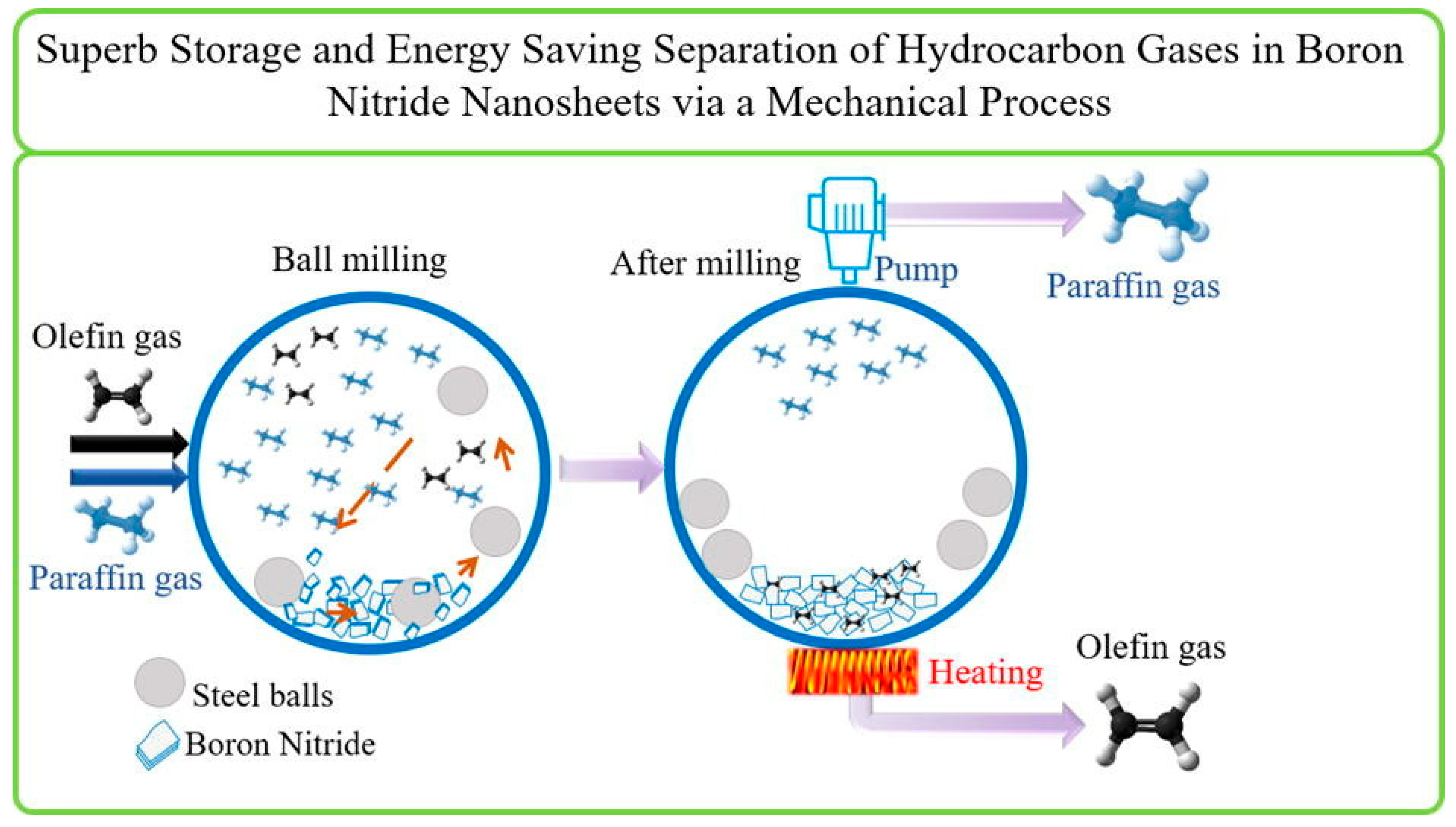 Coatings 16 00174 g035 Coatings 16 00174 g035