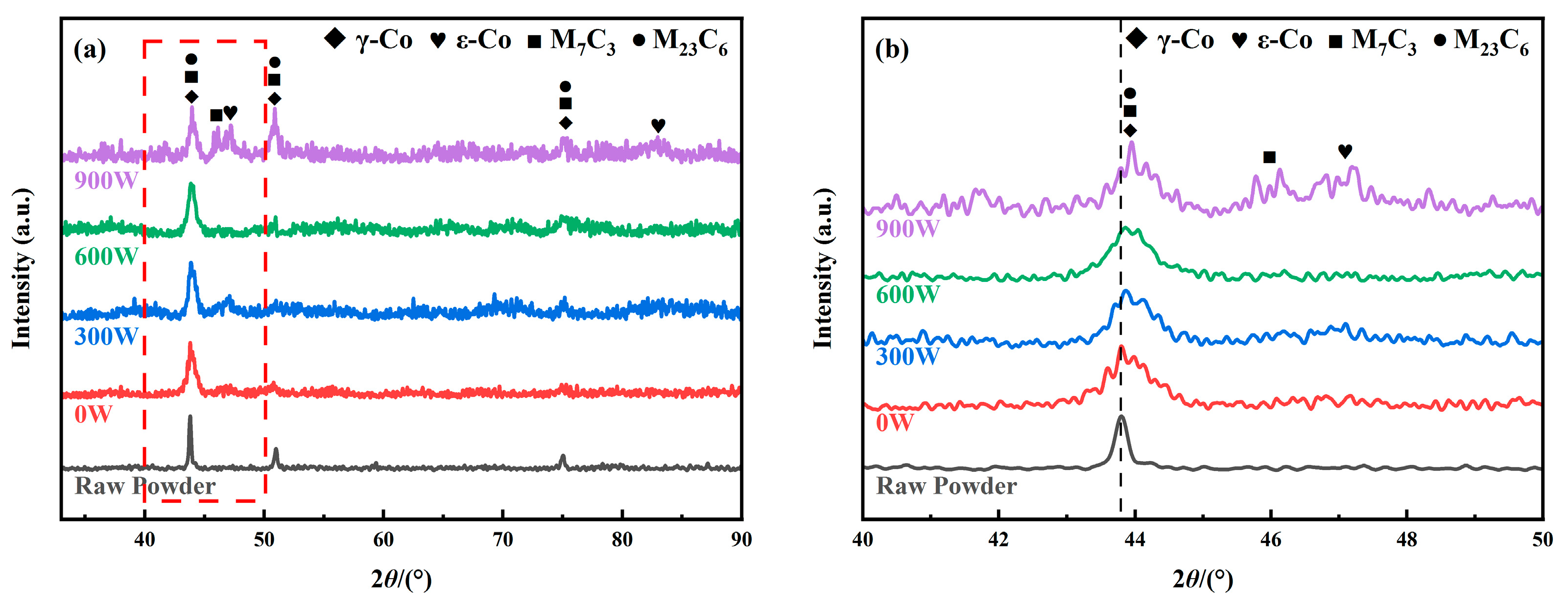 Coatings 16 00200 g006