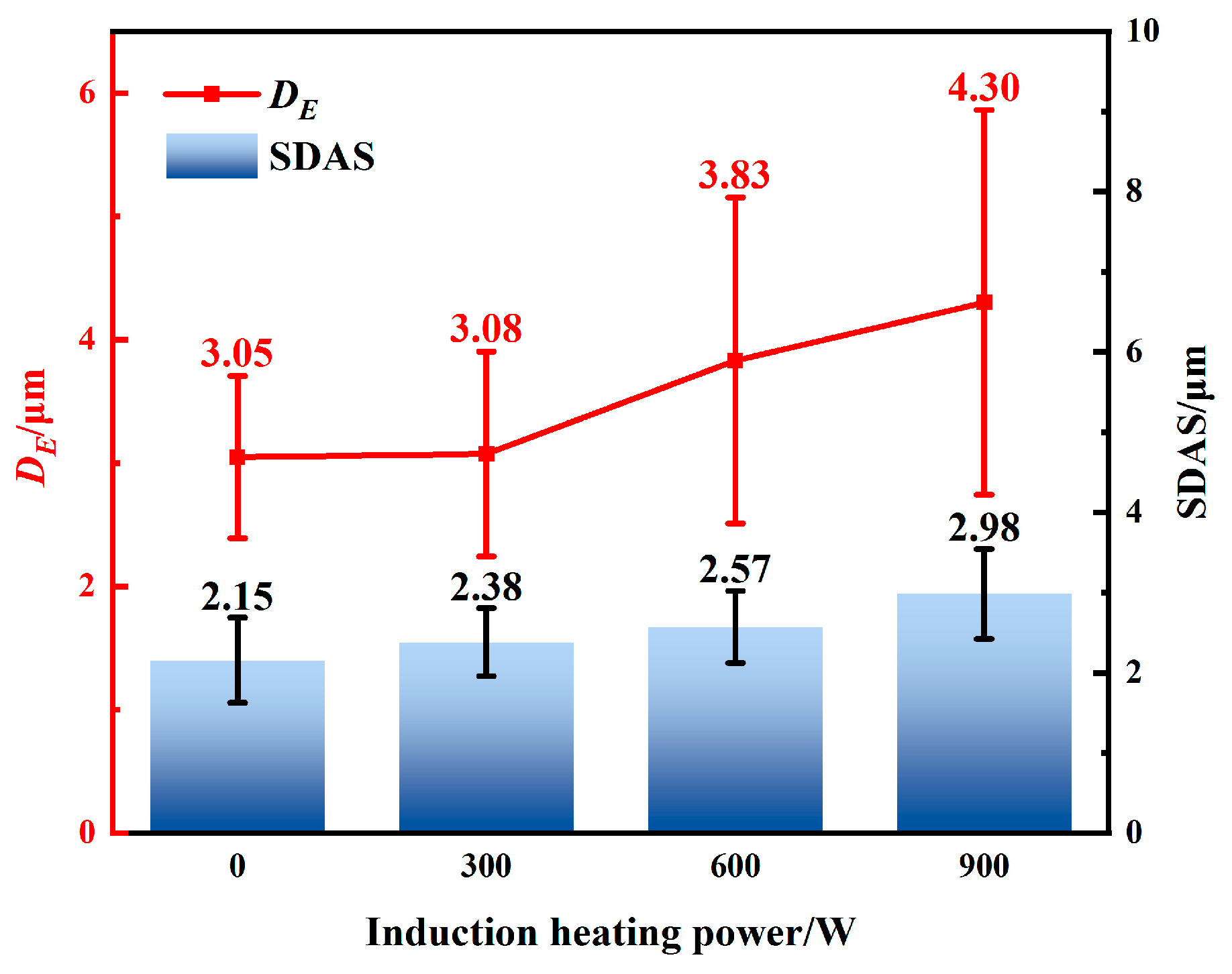 Coatings 16 00200 g009