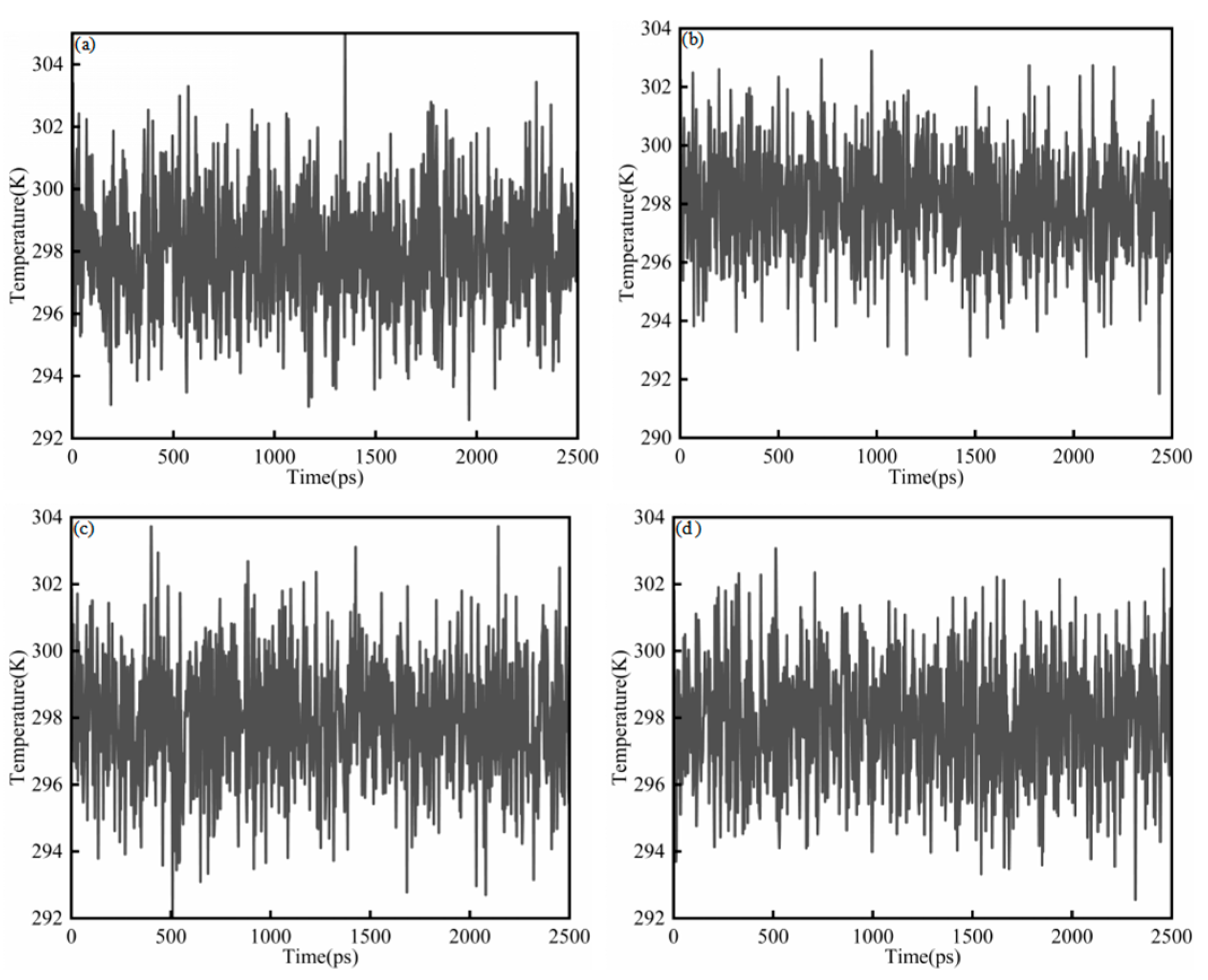 Coatings 16 00209 g003