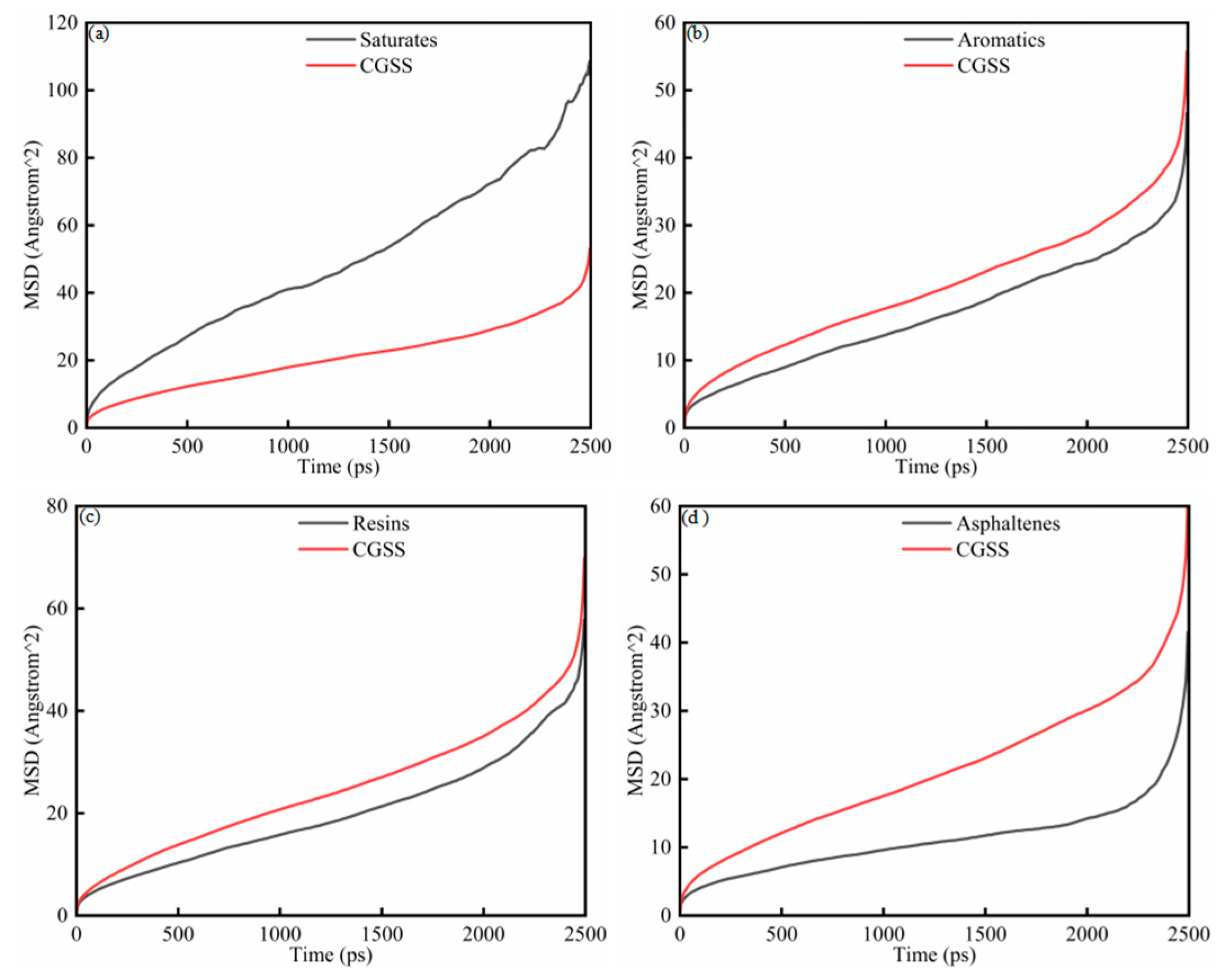 Coatings 16 00209 g004