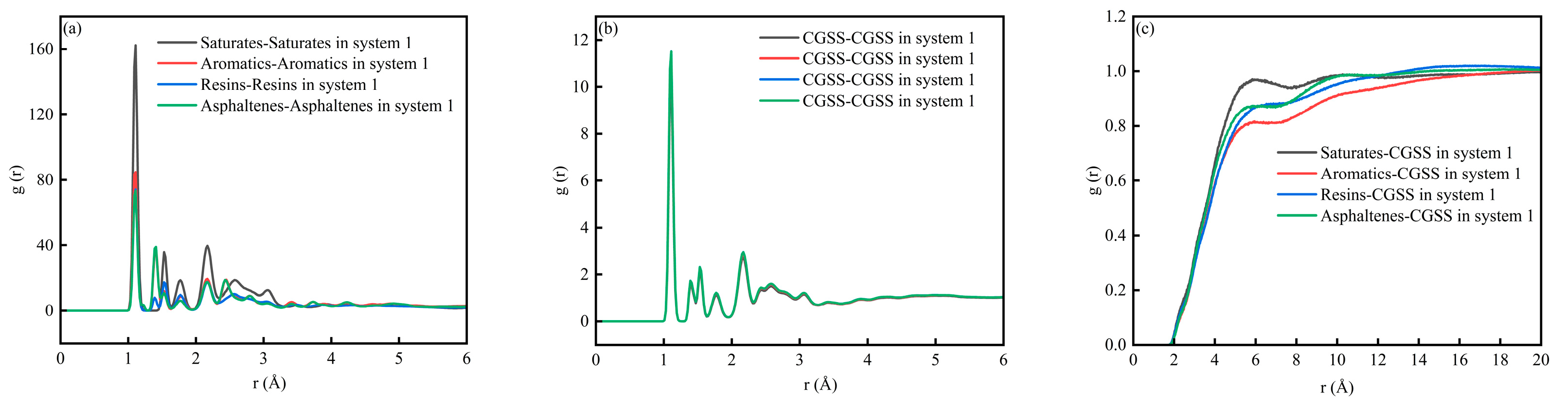 Coatings 16 00209 g005