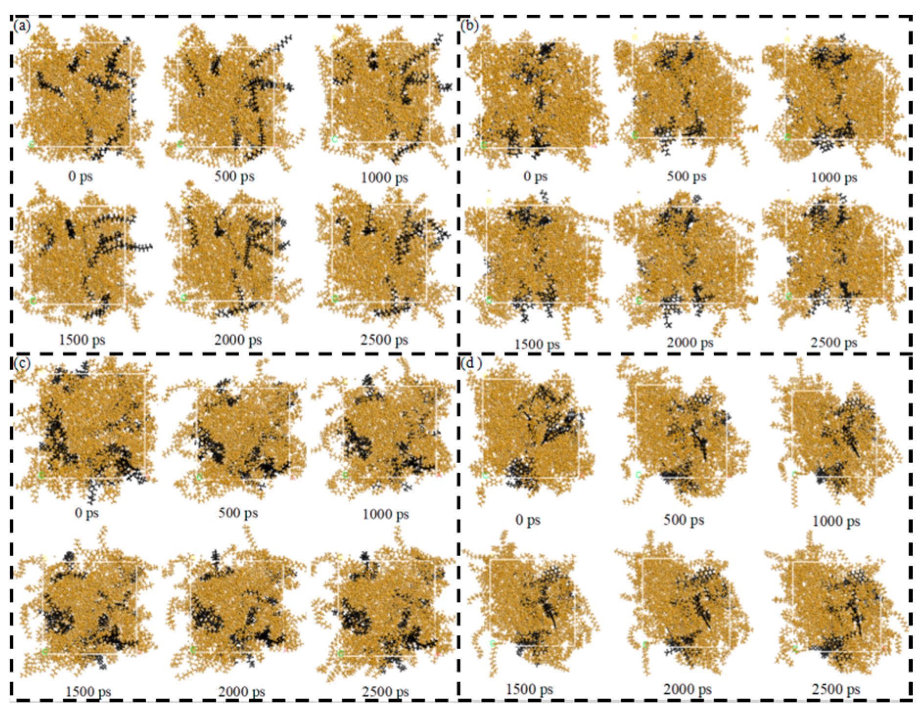 Coatings 16 00209 g008
