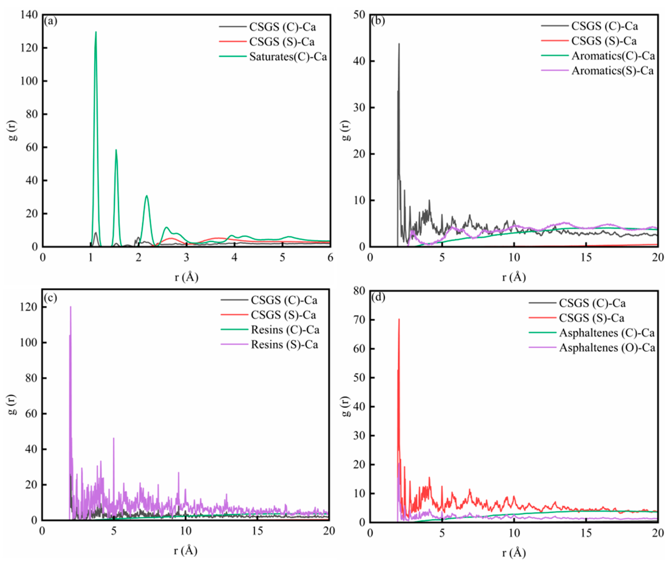 Coatings 16 00209 g012
