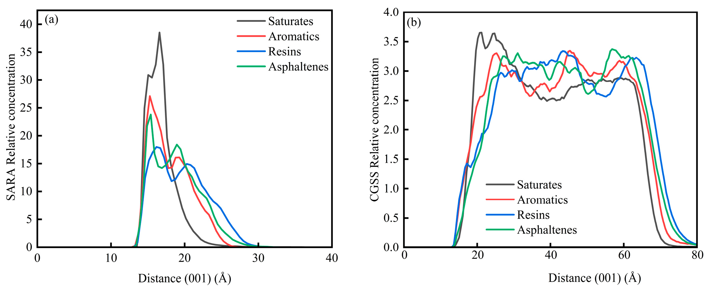 Coatings 16 00209 g013