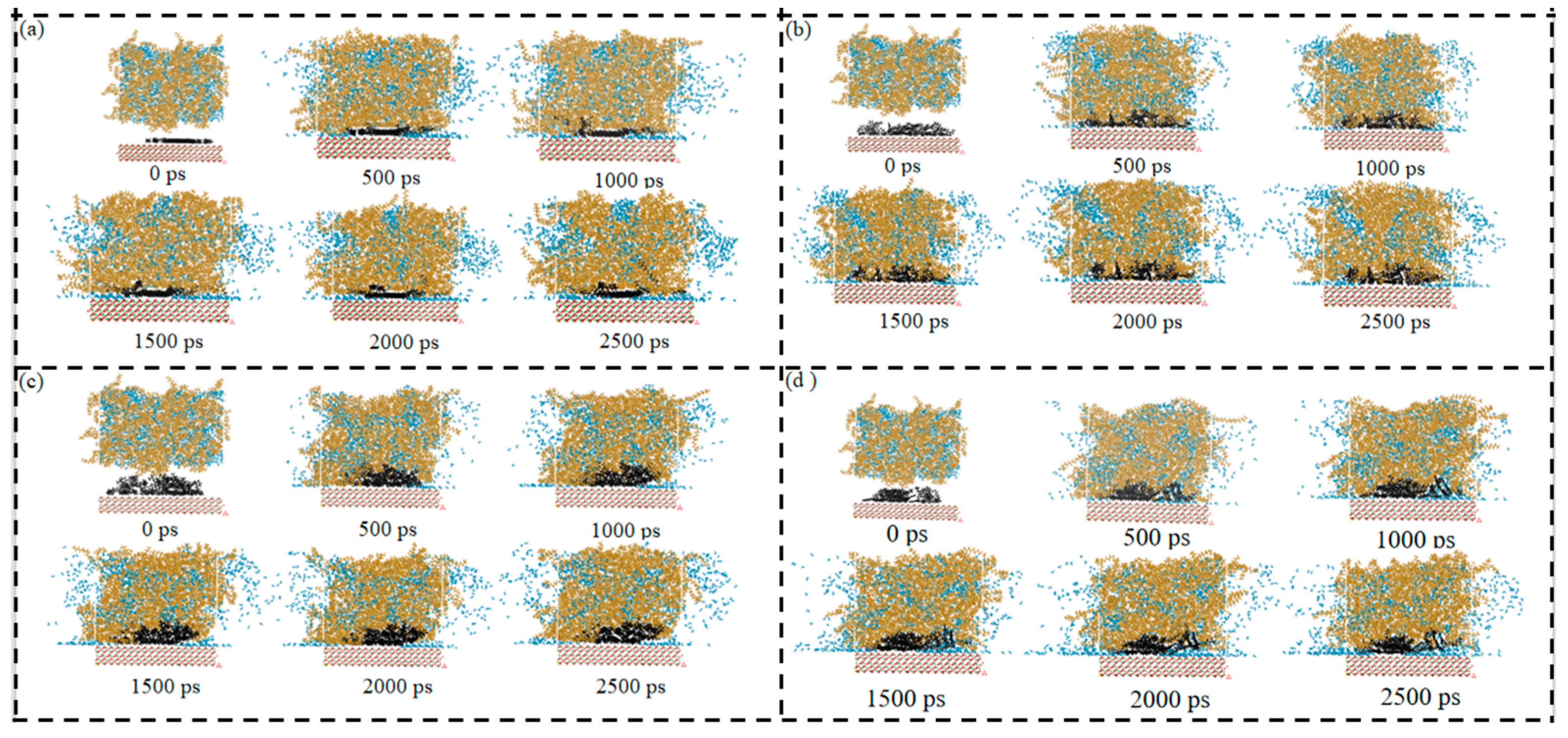 Coatings 16 00209 g014