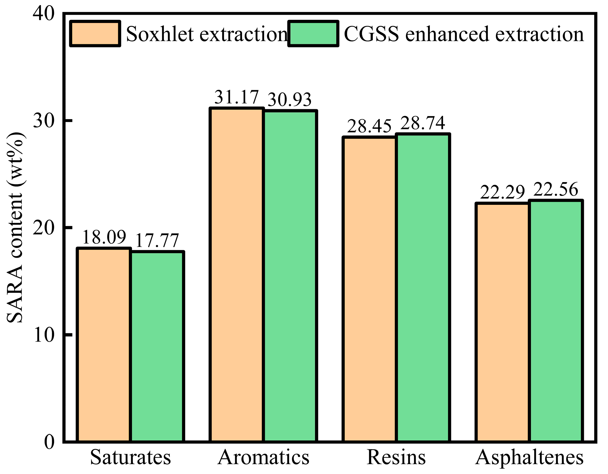 Coatings 16 00209 g015