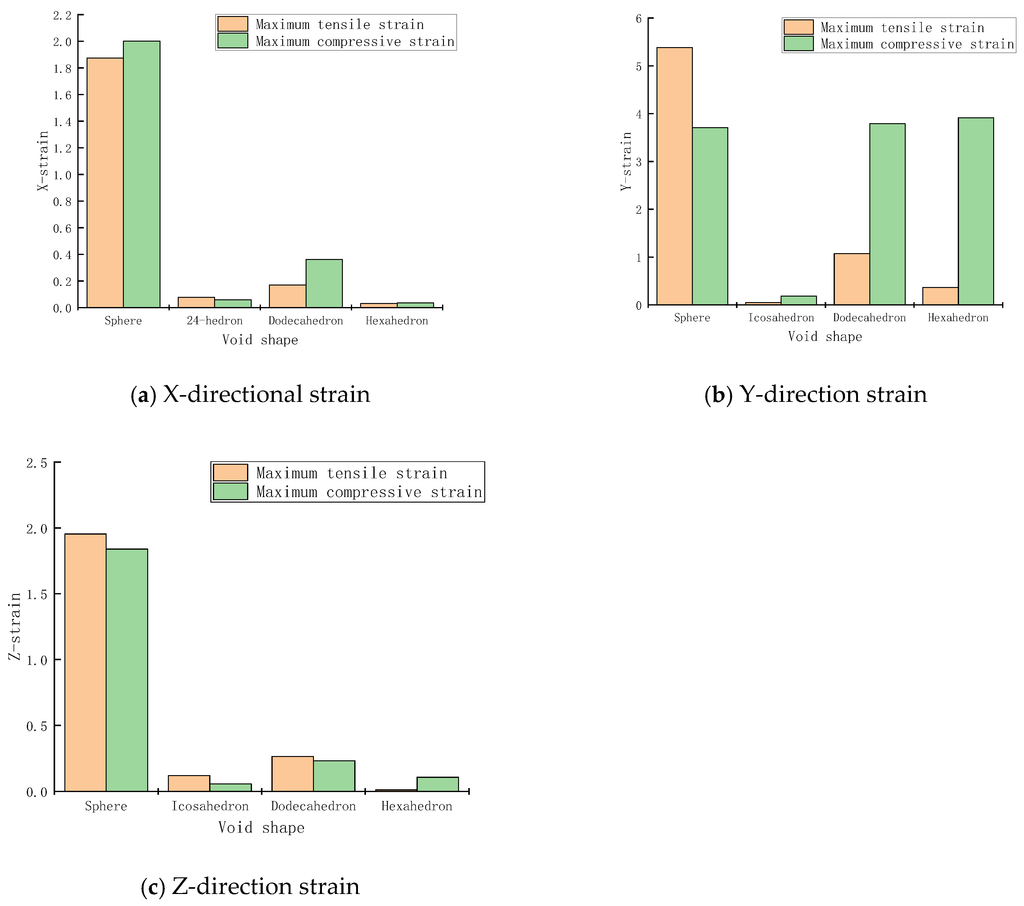Coatings 16 00214 g004