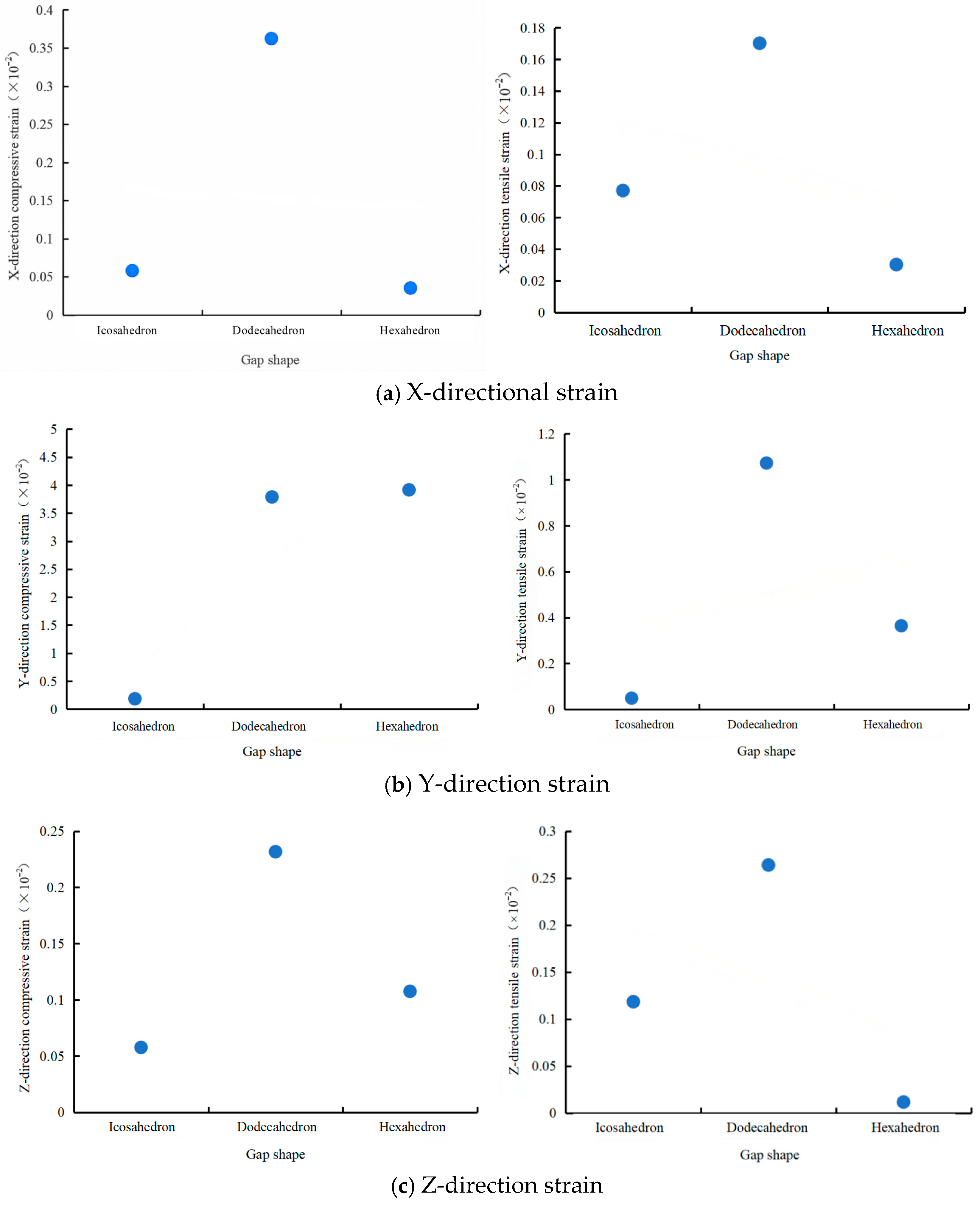 Coatings 16 00214 g005