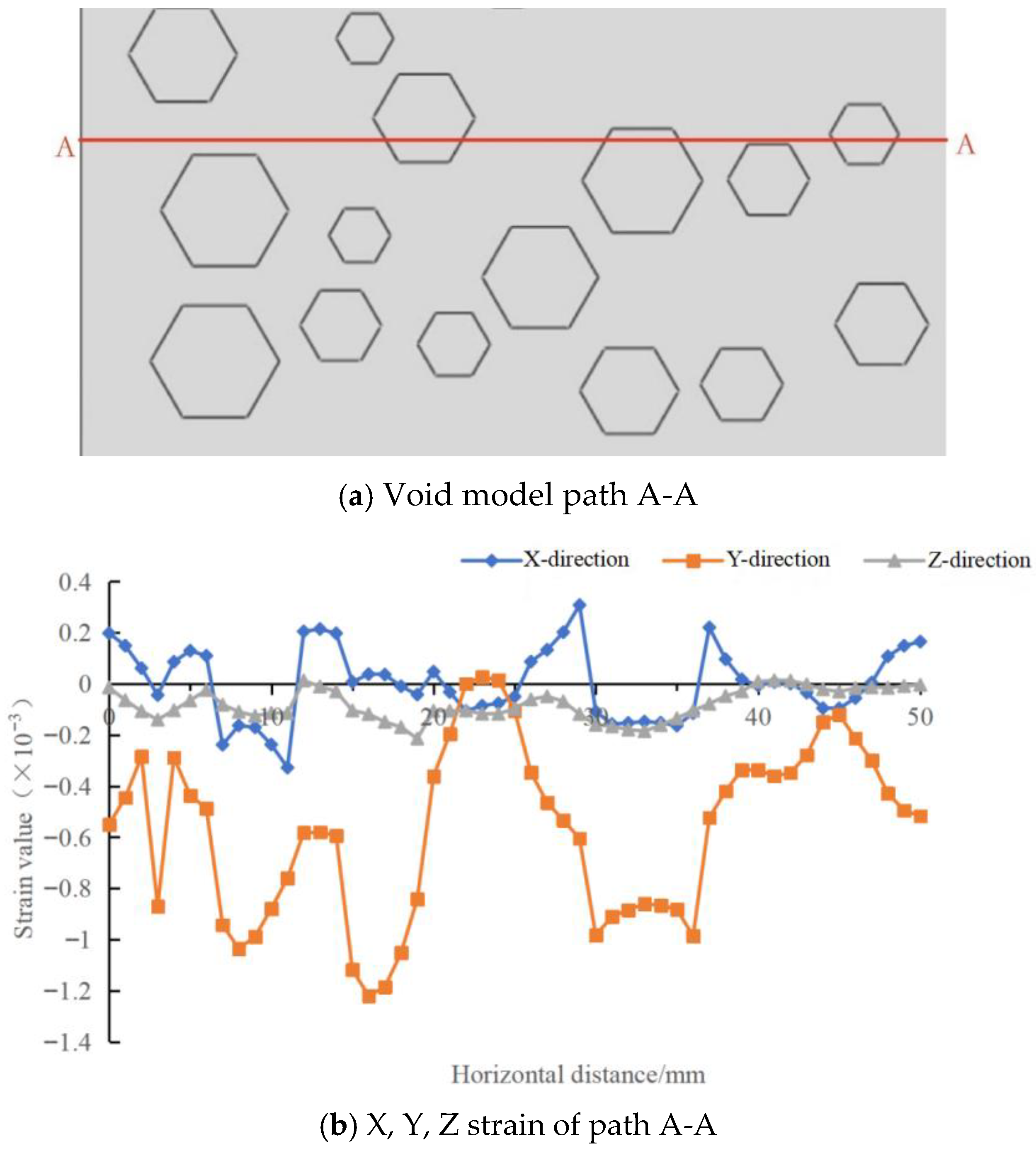 Coatings 16 00214 g008