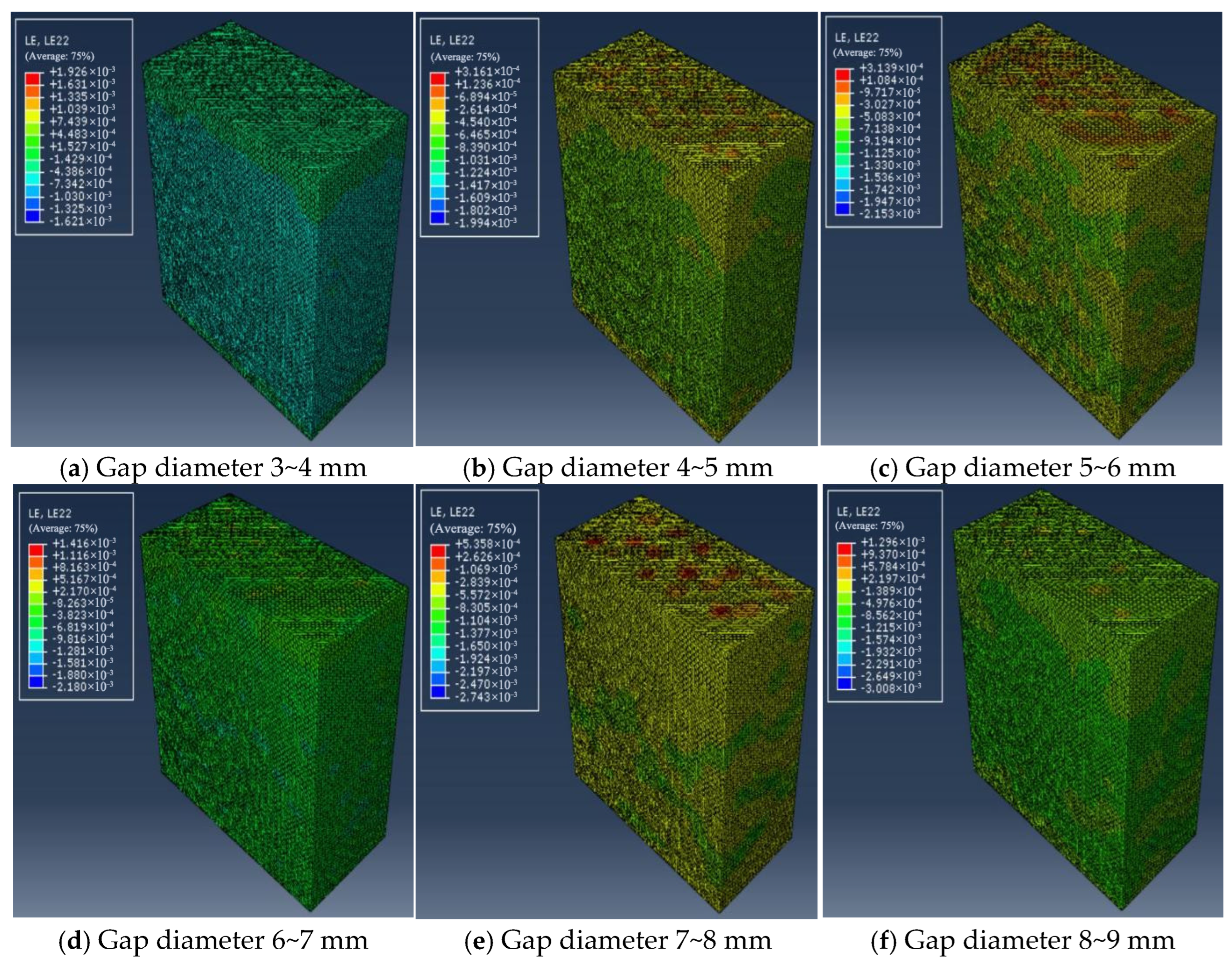 Coatings 16 00214 g009