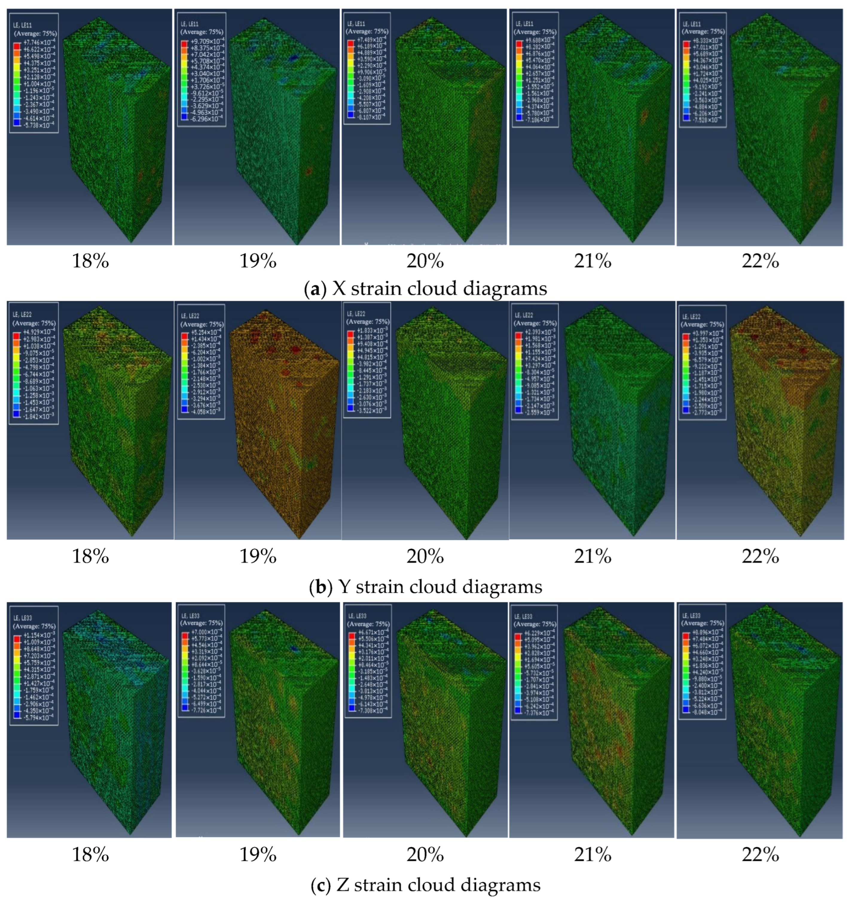 Coatings 16 00214 g011