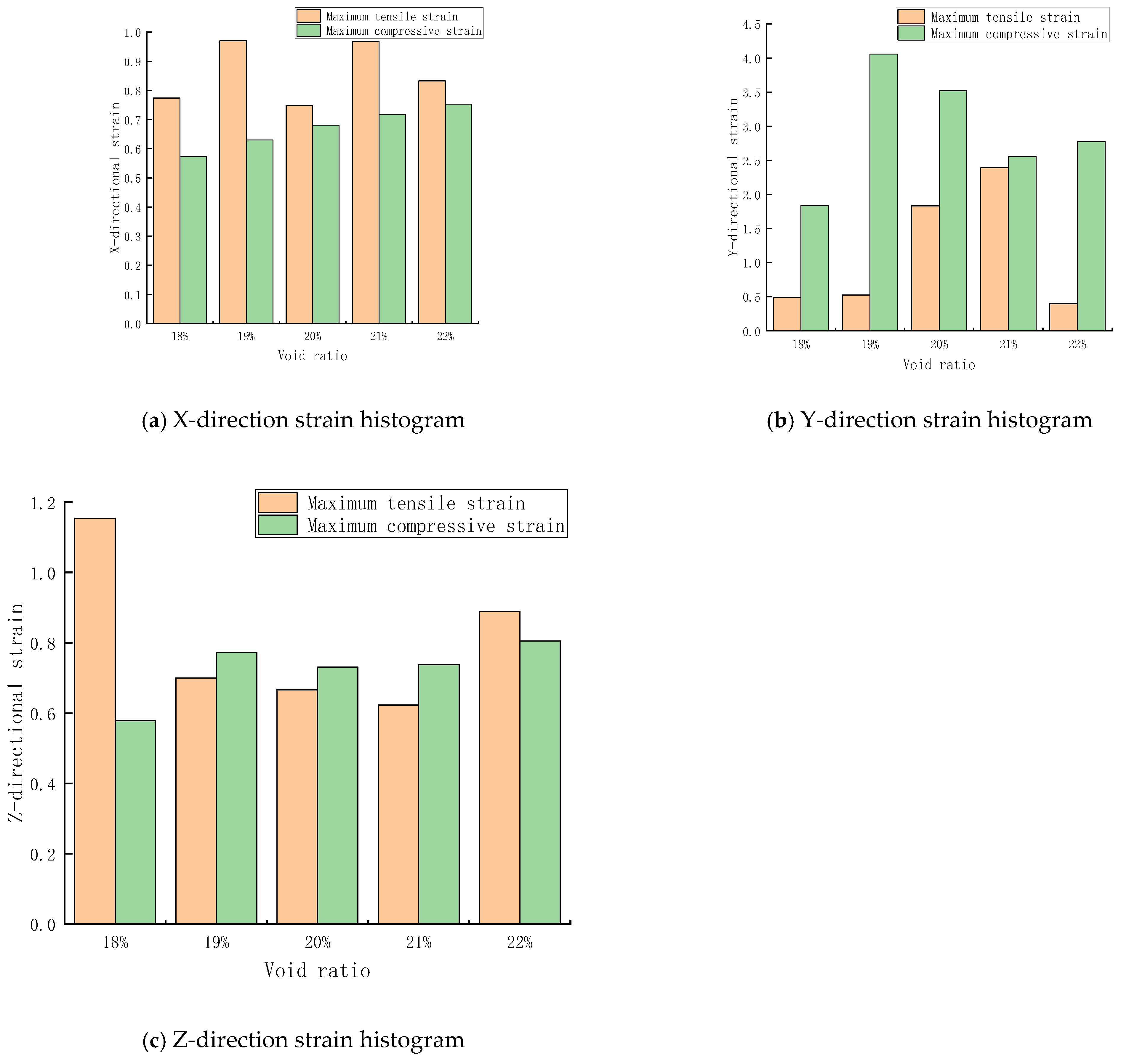 Coatings 16 00214 g012