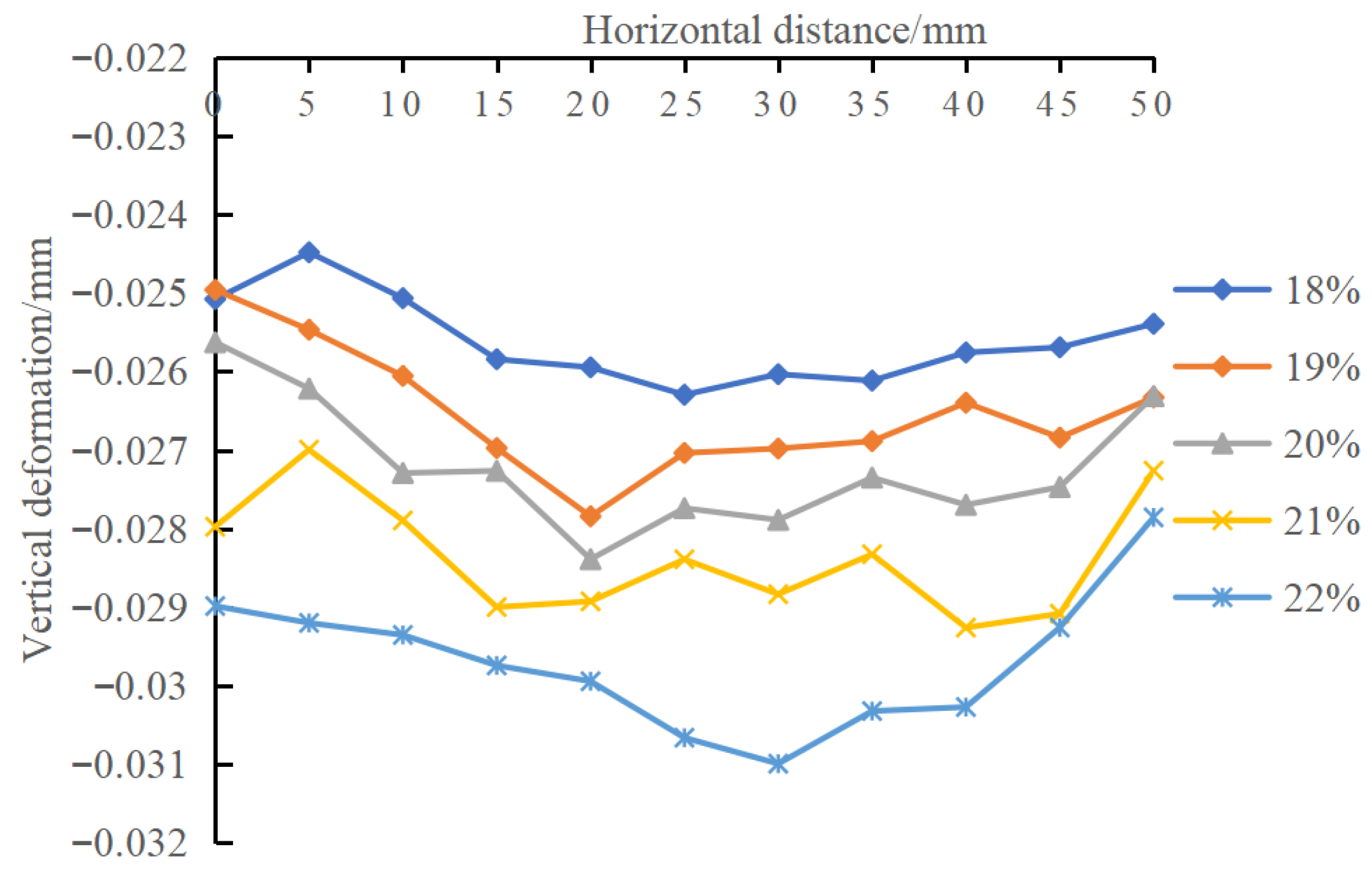 Coatings 16 00214 g013