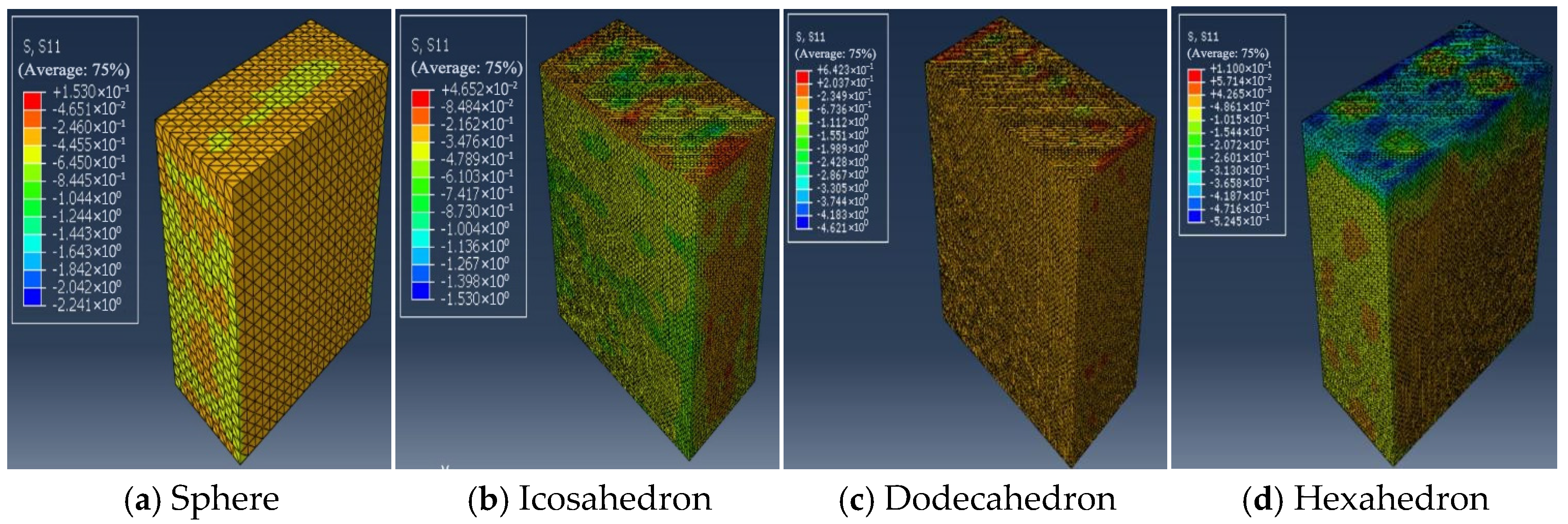 Coatings 16 00214 g014