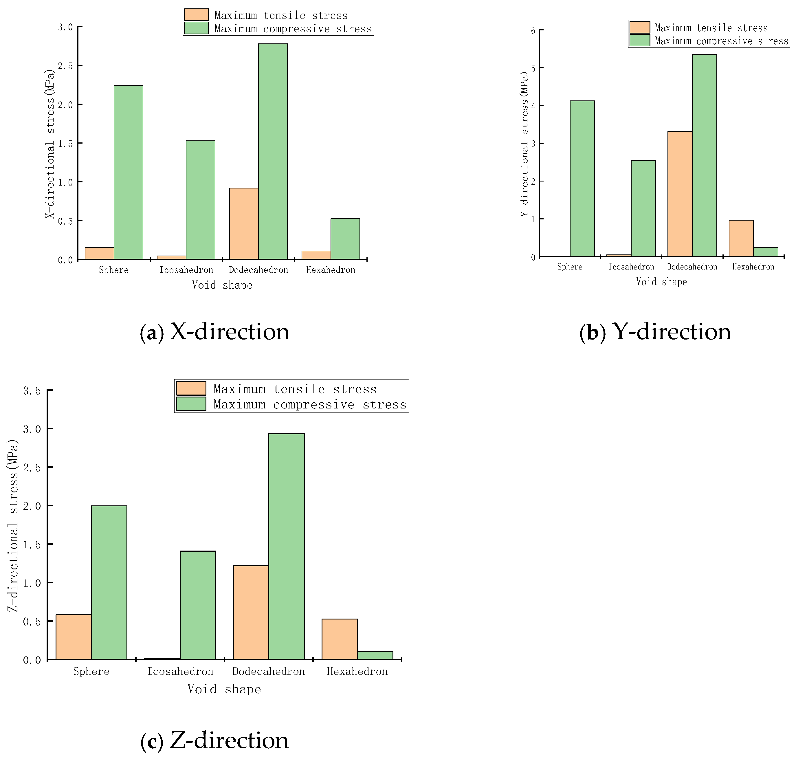 Coatings 16 00214 g015