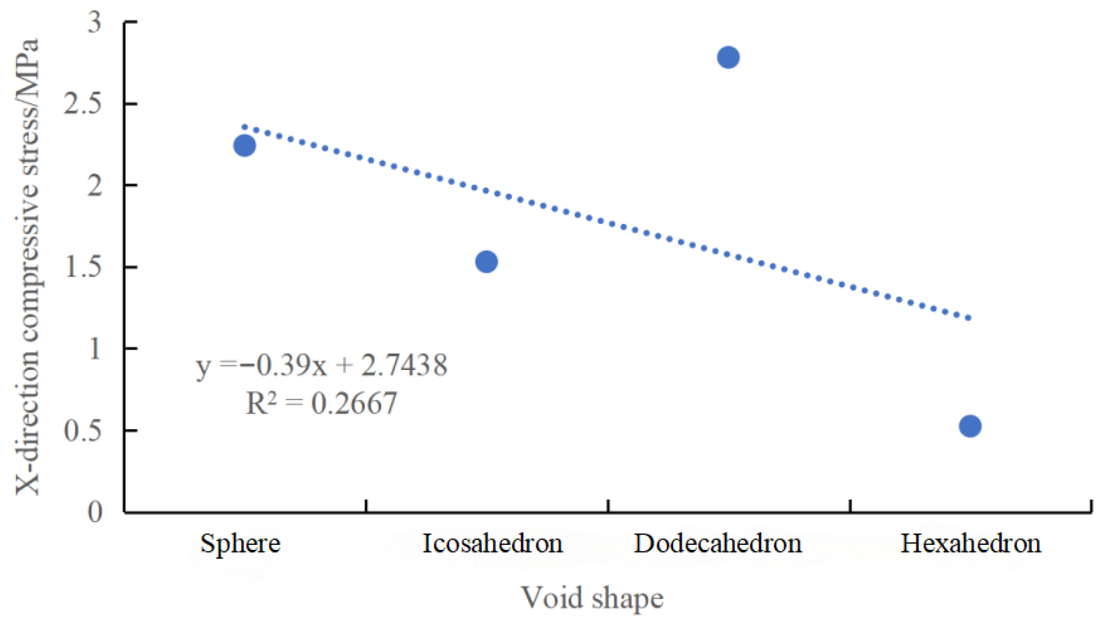 Coatings 16 00214 g016