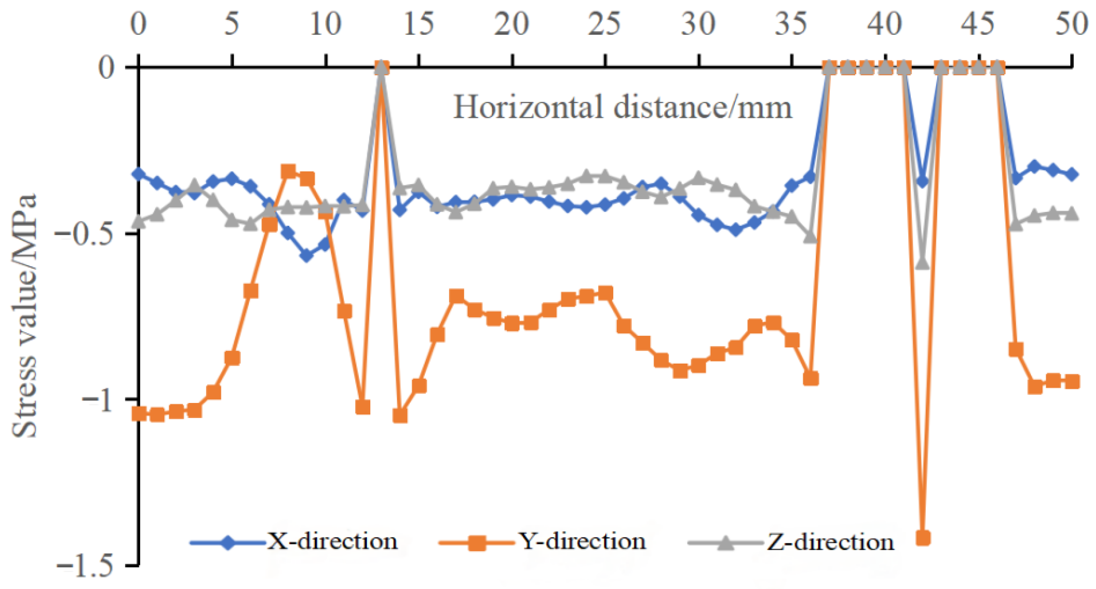 Coatings 16 00214 g017