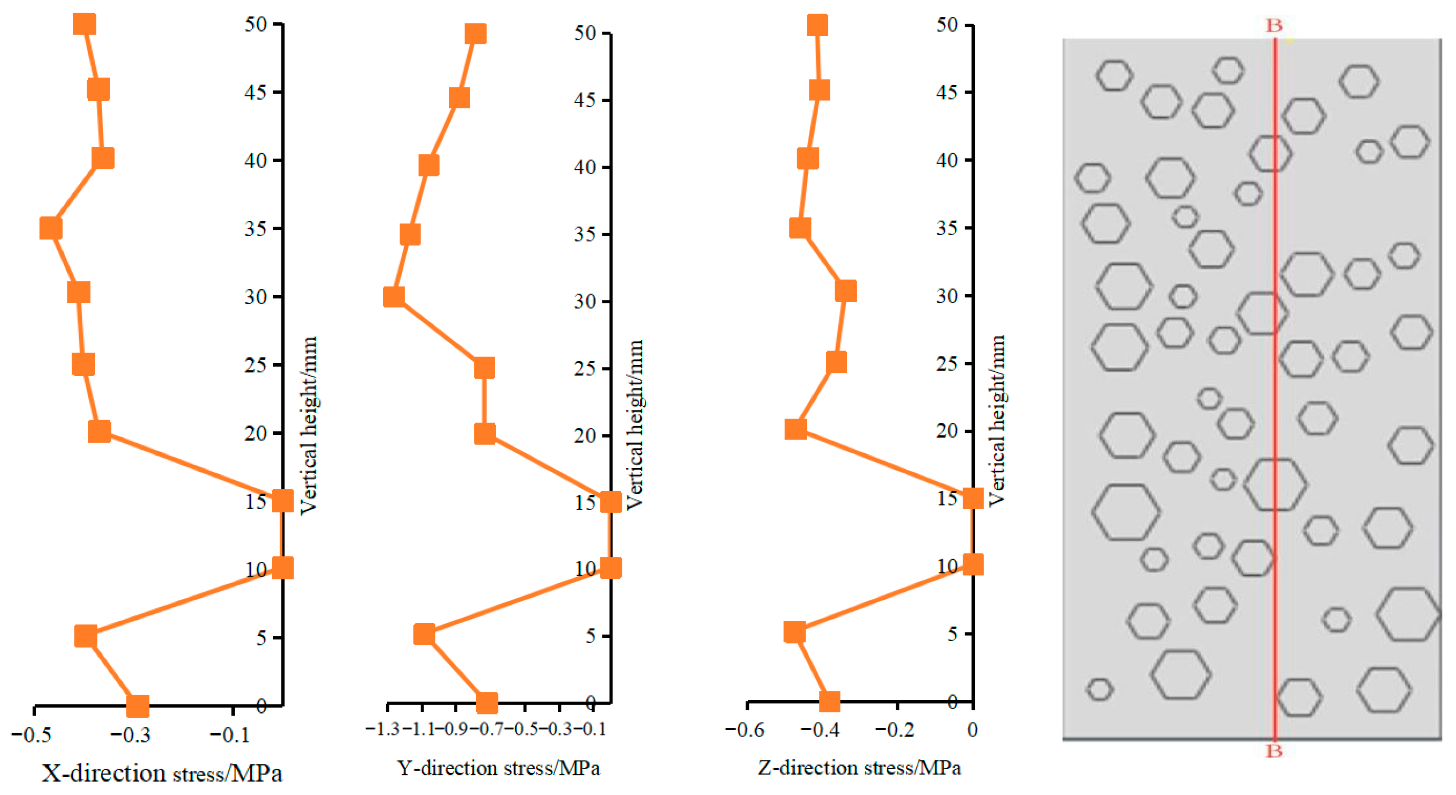 Coatings 16 00214 g018a